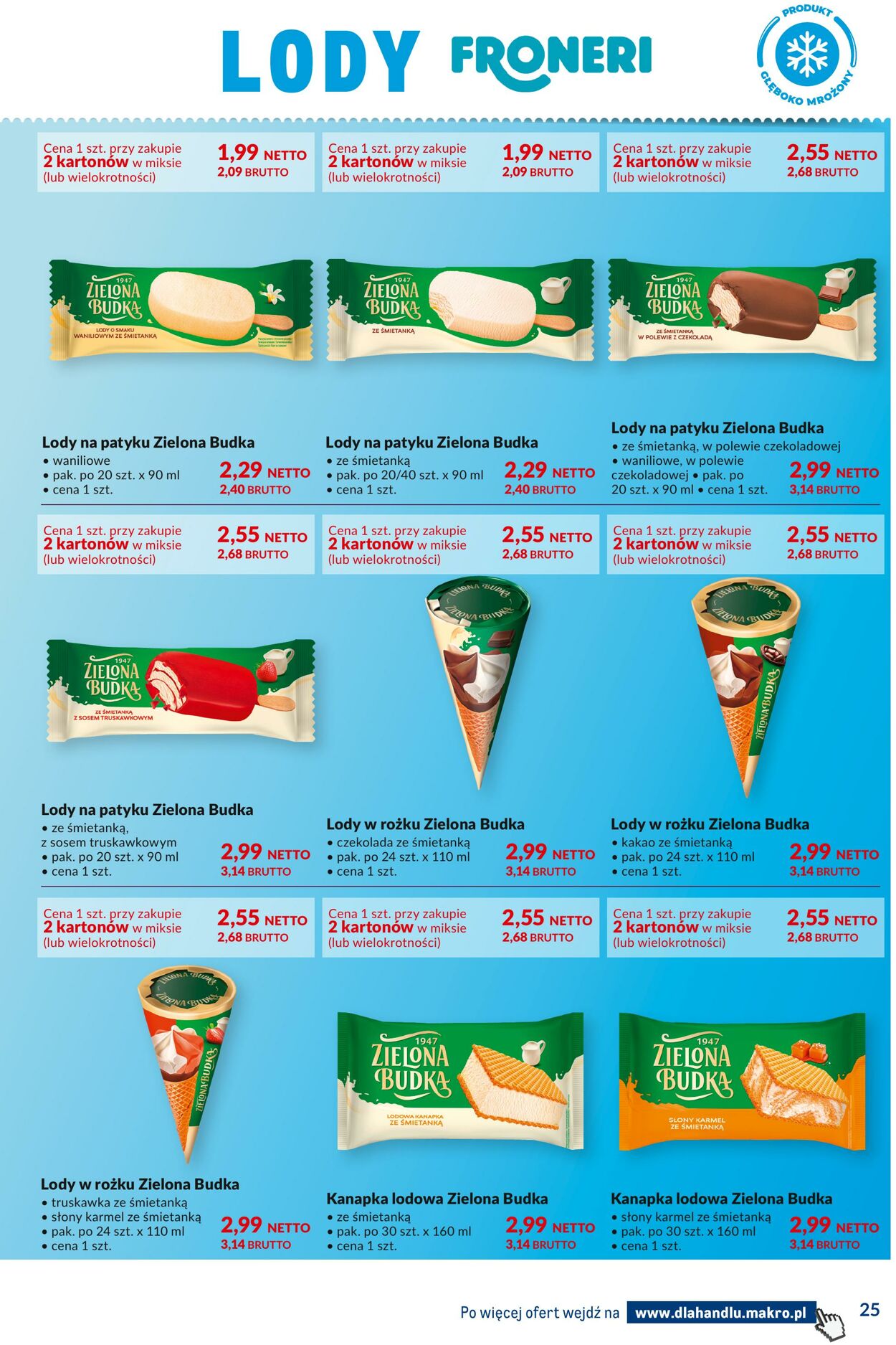 Gazetka Makro 05.08.2025 - 18.08.2025