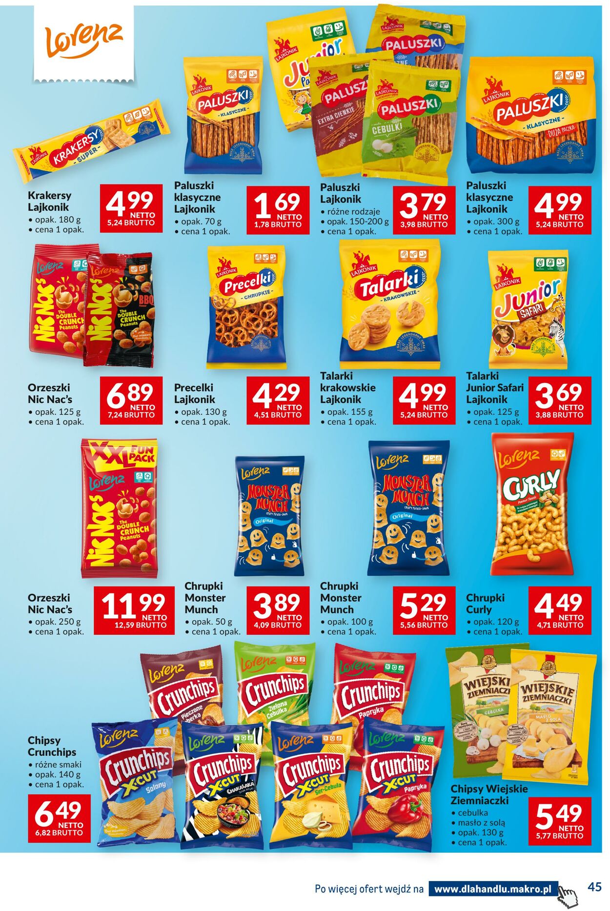 Gazetka Makro 05.08.2025 - 18.08.2025