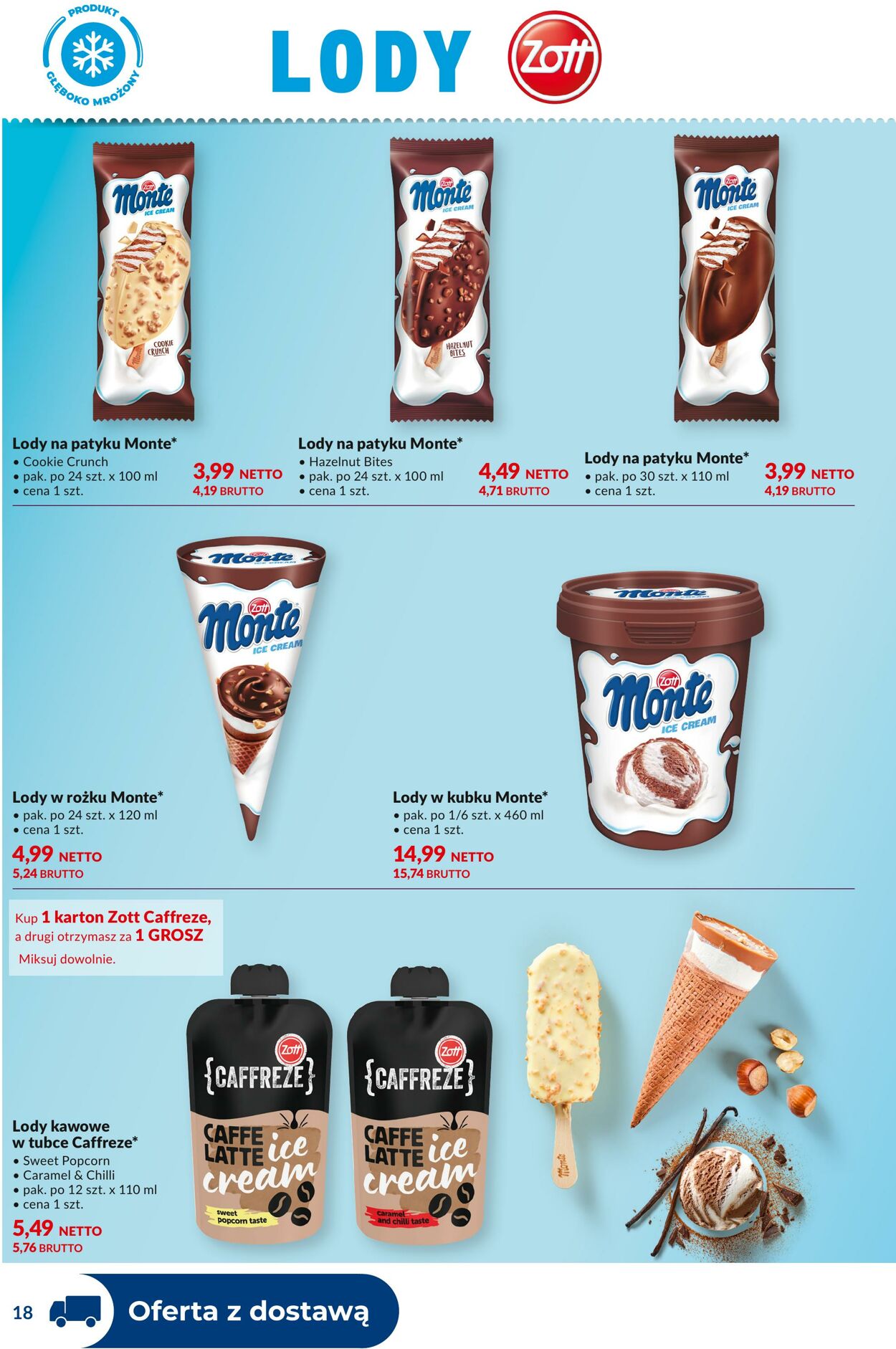 Gazetka Makro 05.08.2025 - 18.08.2025