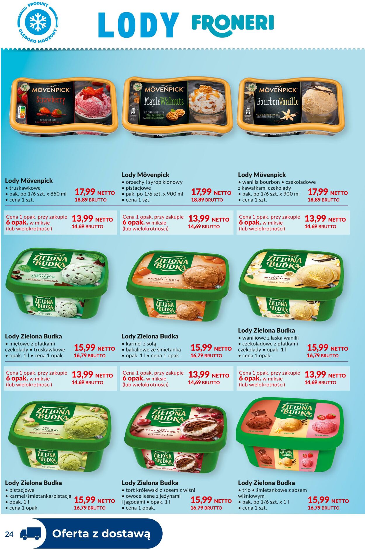Gazetka Makro 05.08.2025 - 18.08.2025