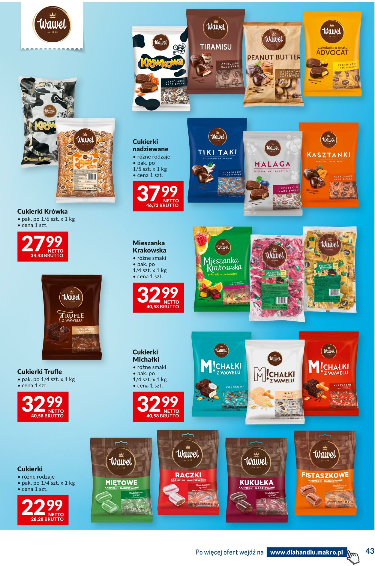 Gazetka Makro 05.08.2025 - 18.08.2025
