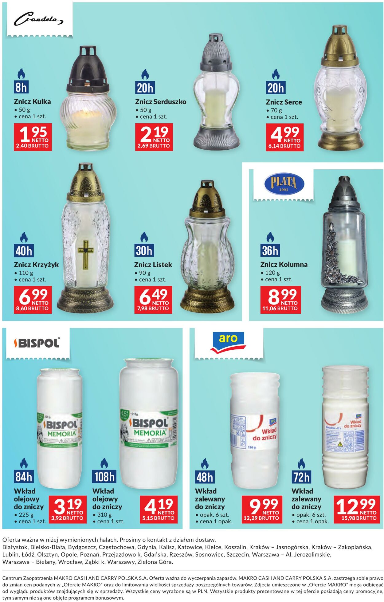 Gazetka Makro 14.10.2025 - 27.10.2025