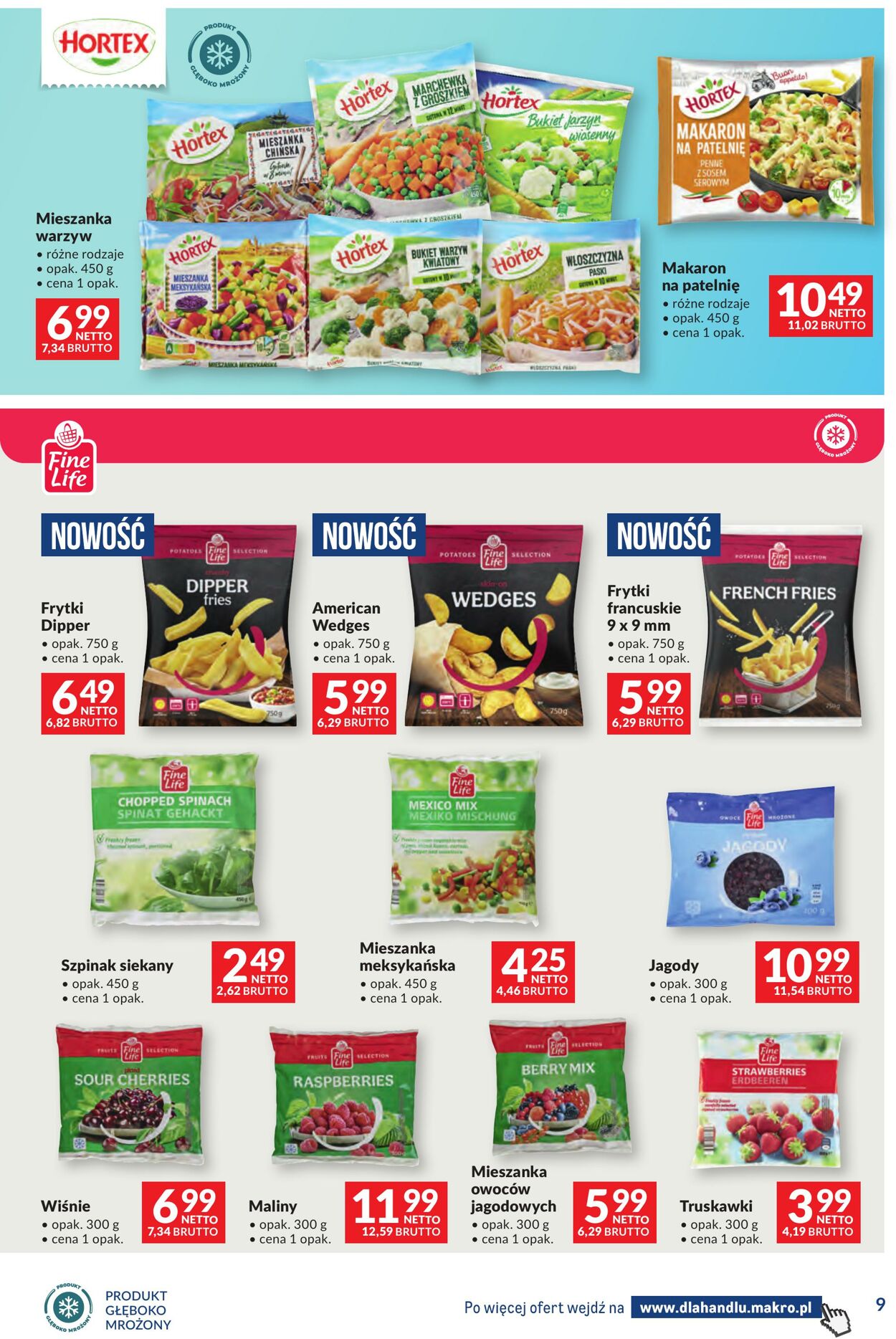 Gazetka Makro 14.10.2025 - 27.10.2025