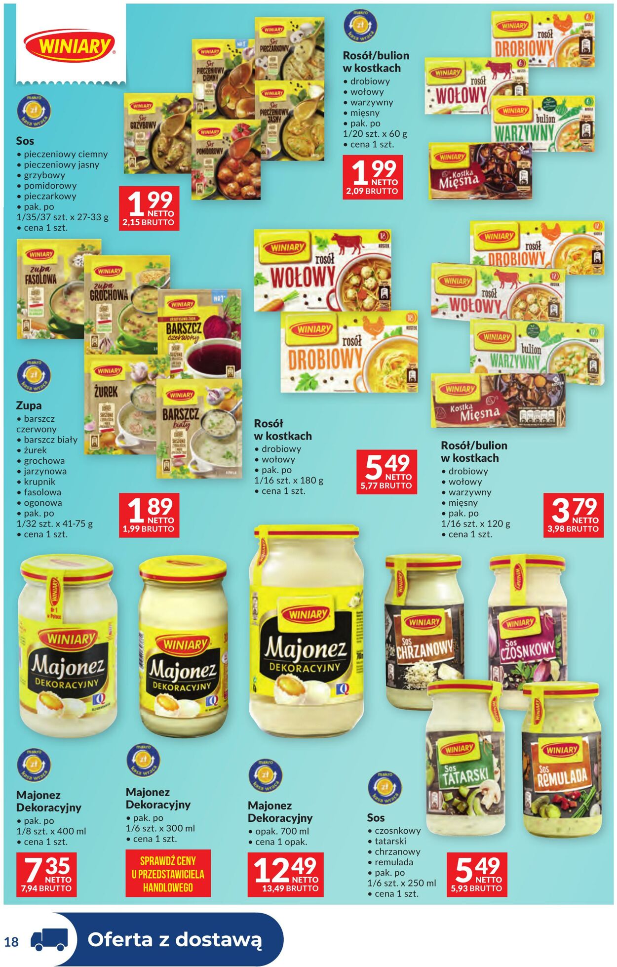 Gazetka Makro 14.10.2025 - 27.10.2025