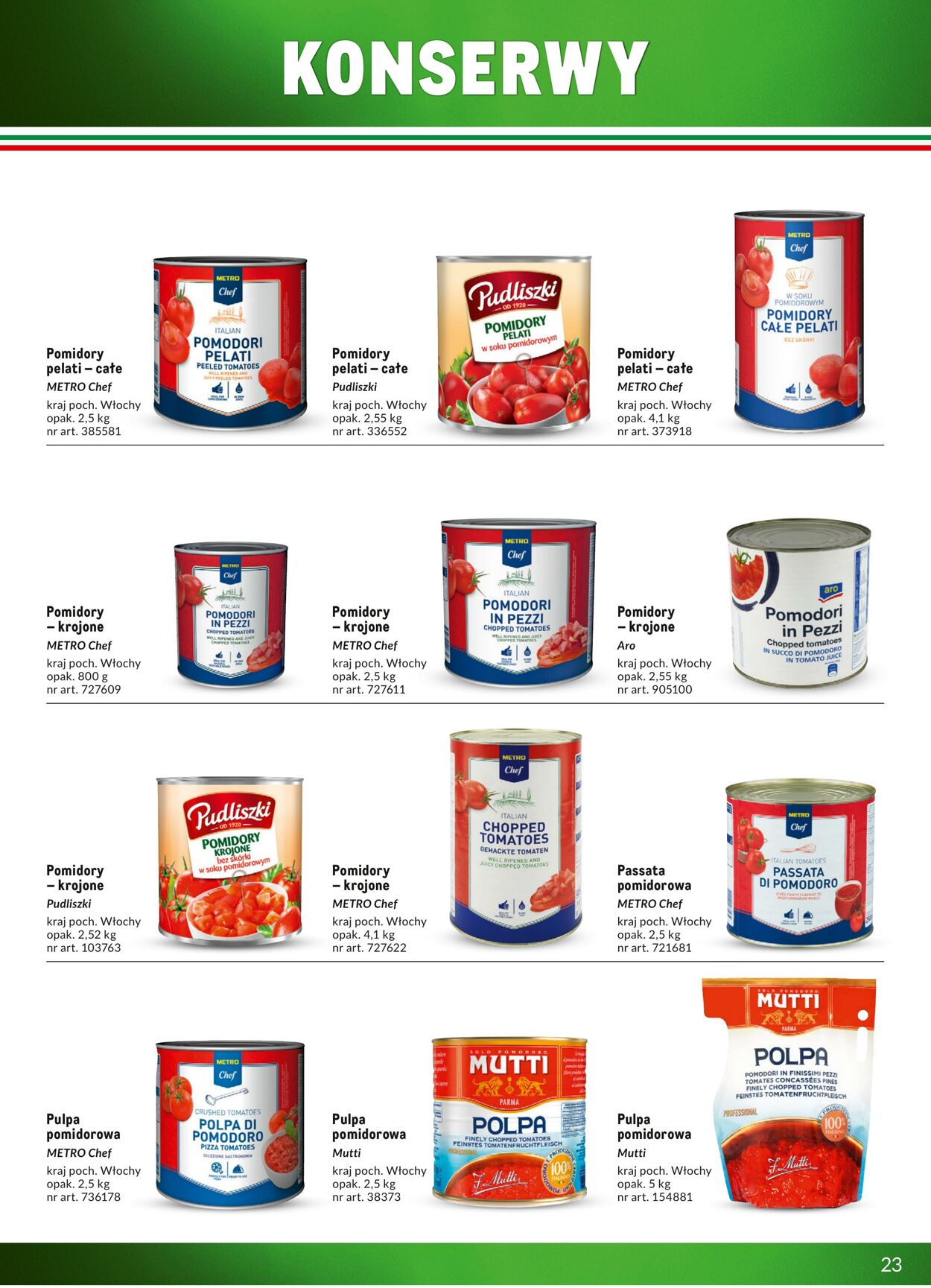 Gazetka Makro 10.03.2025 - 24.09.2025