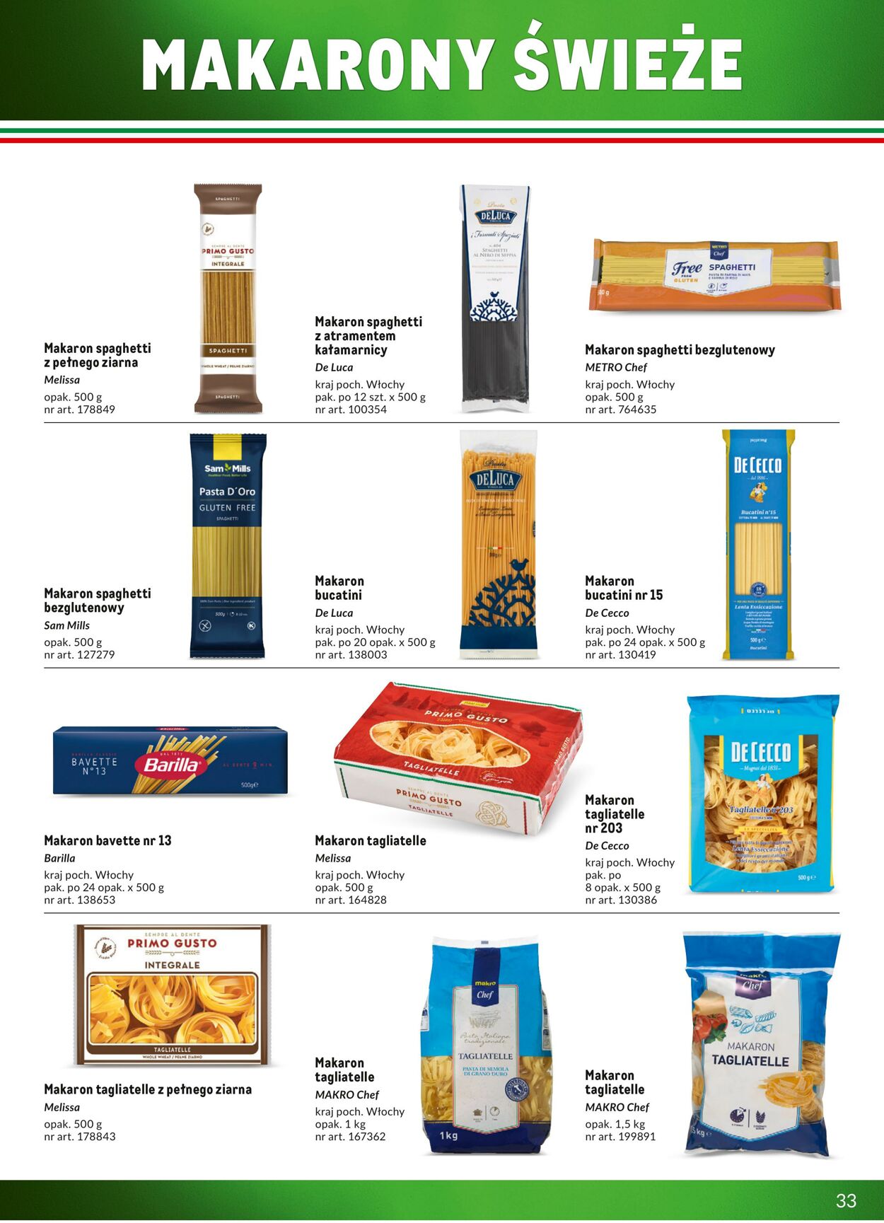 Gazetka Makro 10.03.2025 - 24.09.2025
