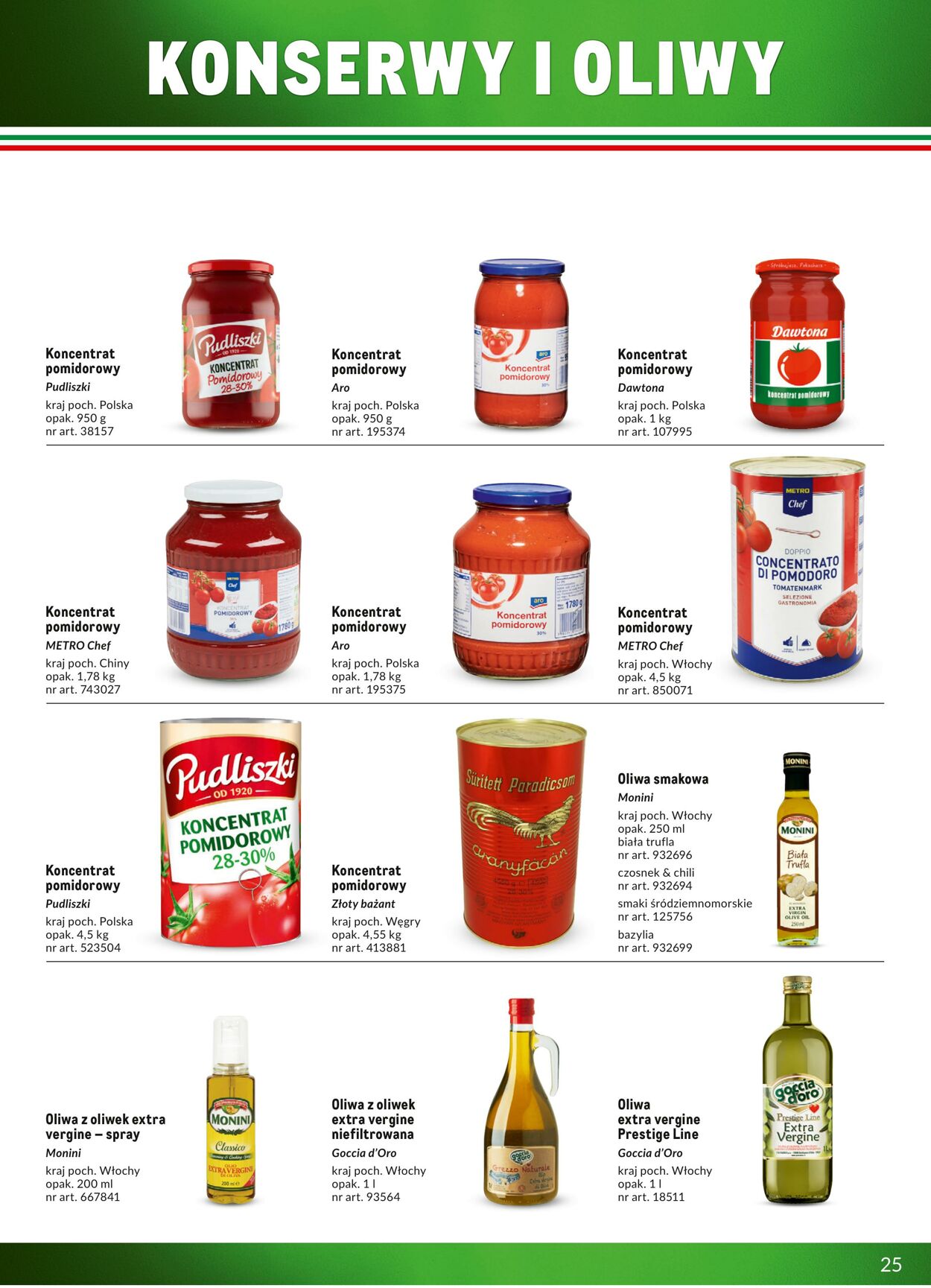 Gazetka Makro 10.03.2025 - 24.09.2025