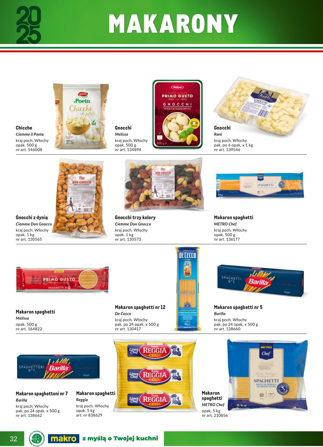 Gazetka Makro 10.03.2025 - 24.09.2025