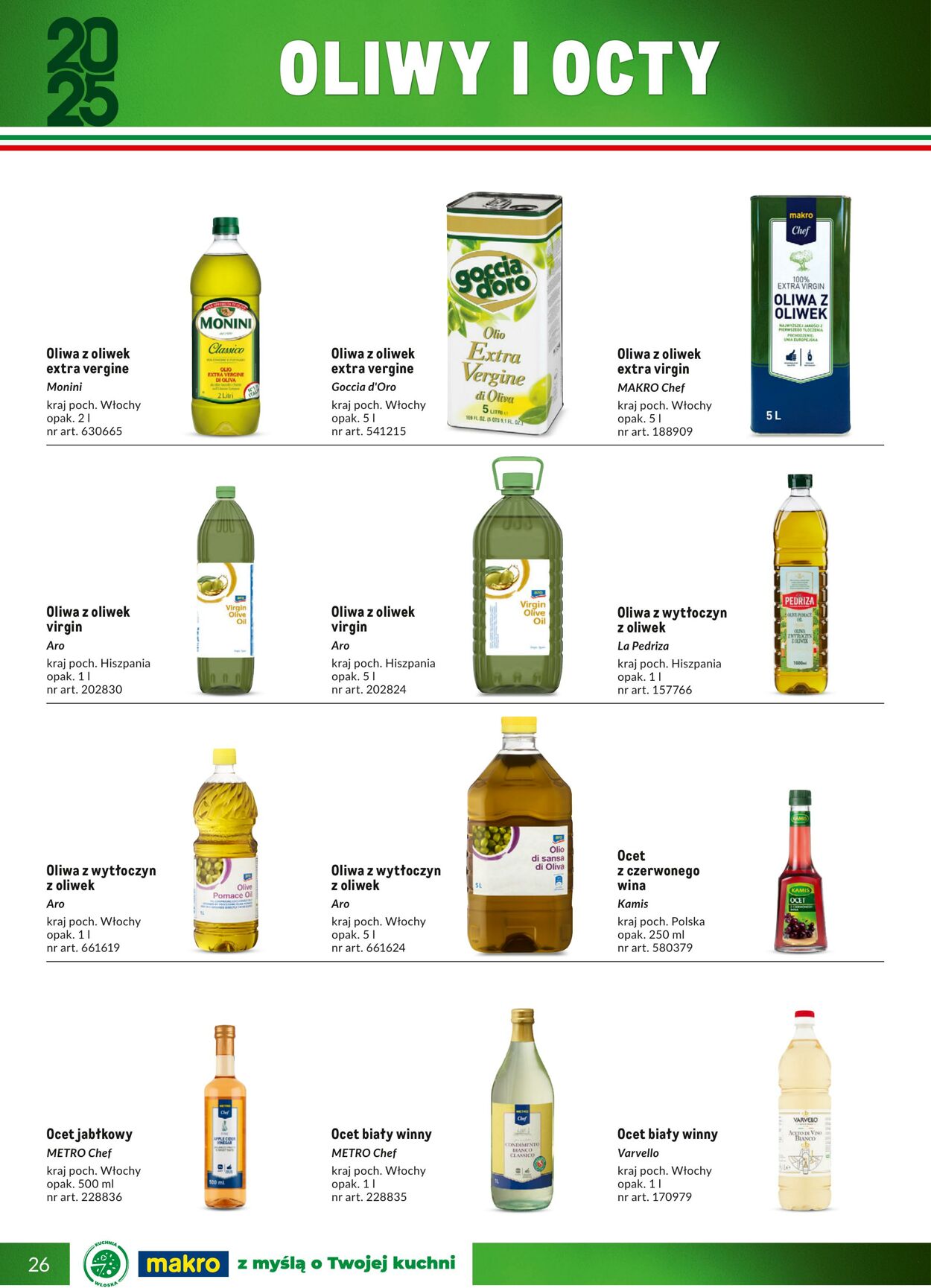 Gazetka Makro 10.03.2025 - 24.09.2025