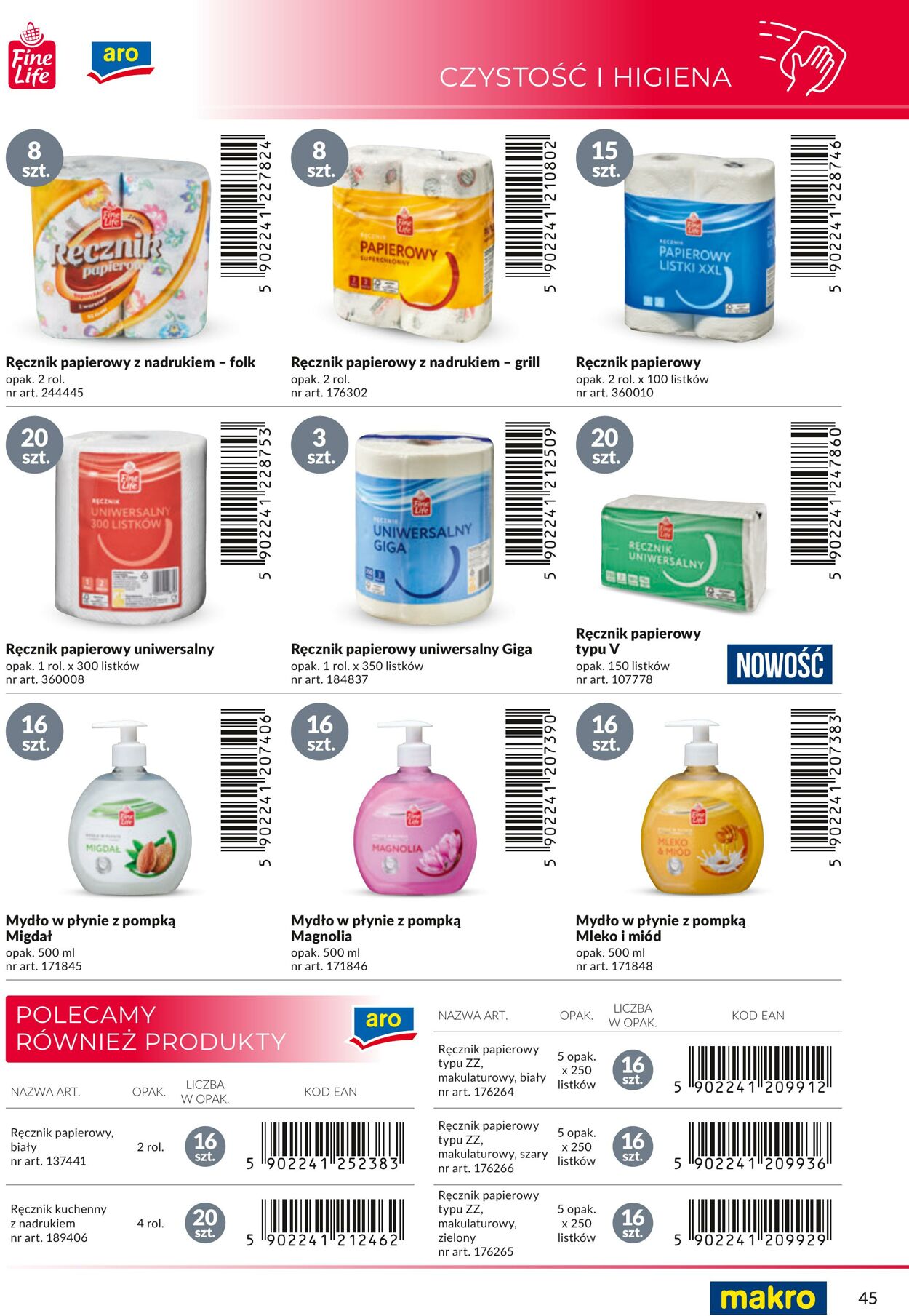 Gazetka Makro 06.05.2024 - 31.12.2024