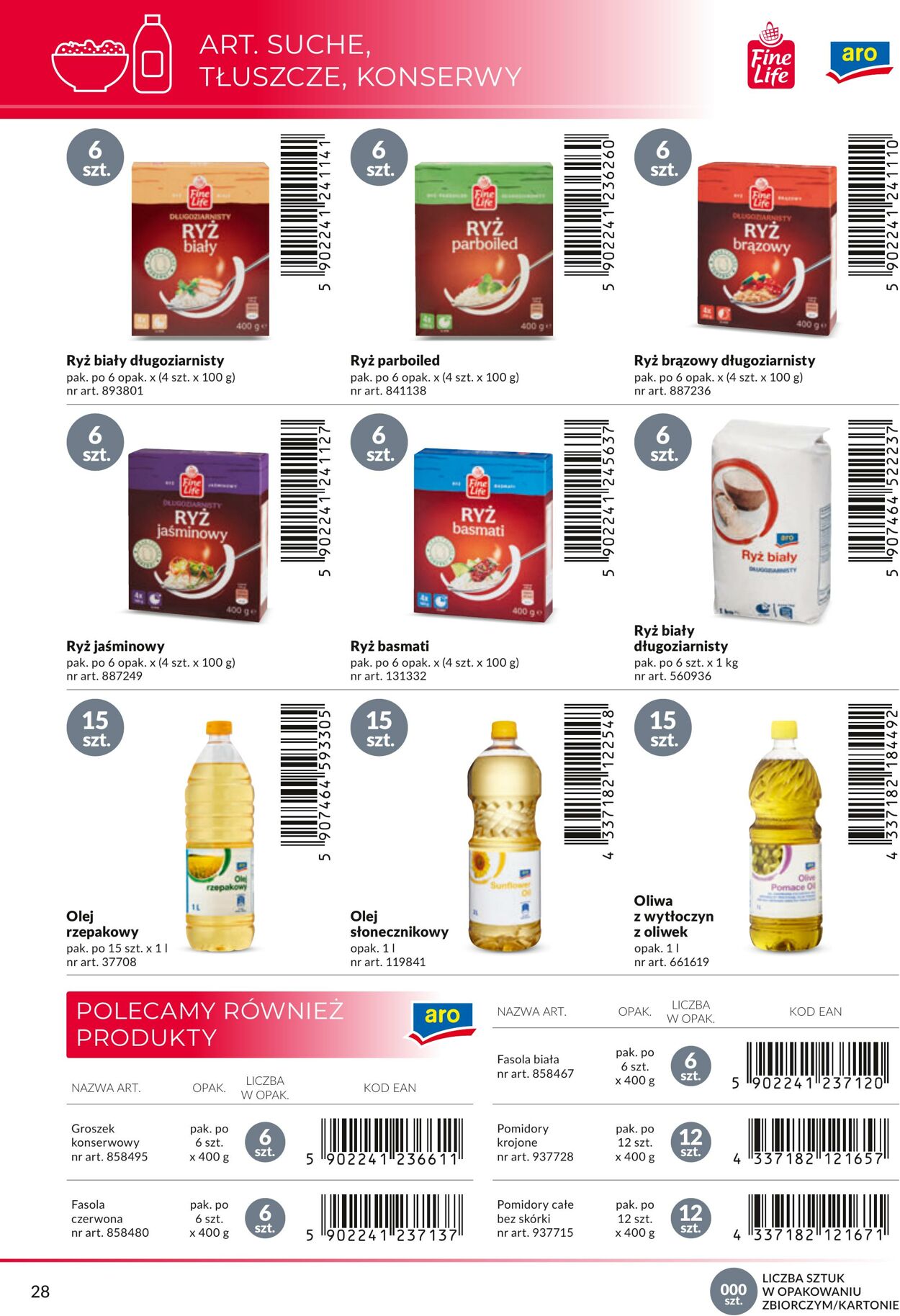 Gazetka Makro 06.05.2024 - 31.12.2024