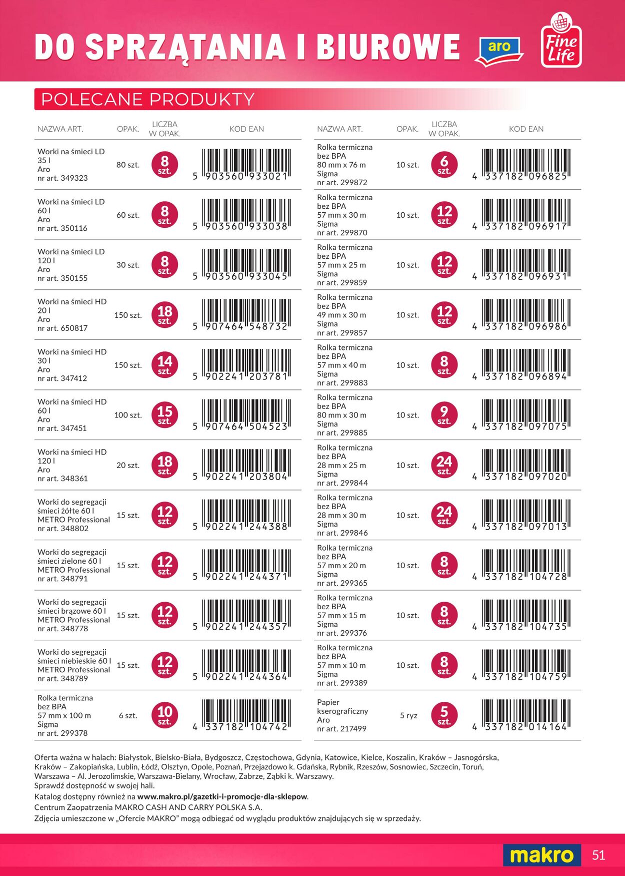 Gazetka Makro 27.10.2025 - 10.11.2025