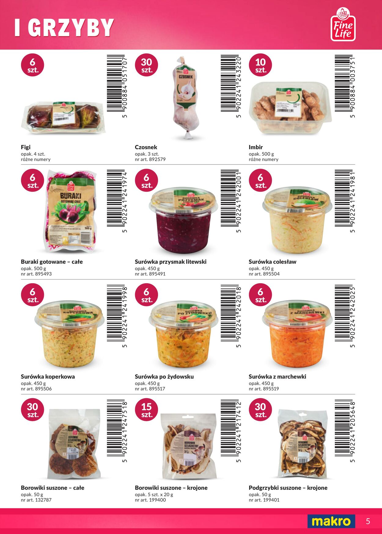 Gazetka Makro 27.10.2025 - 10.11.2025