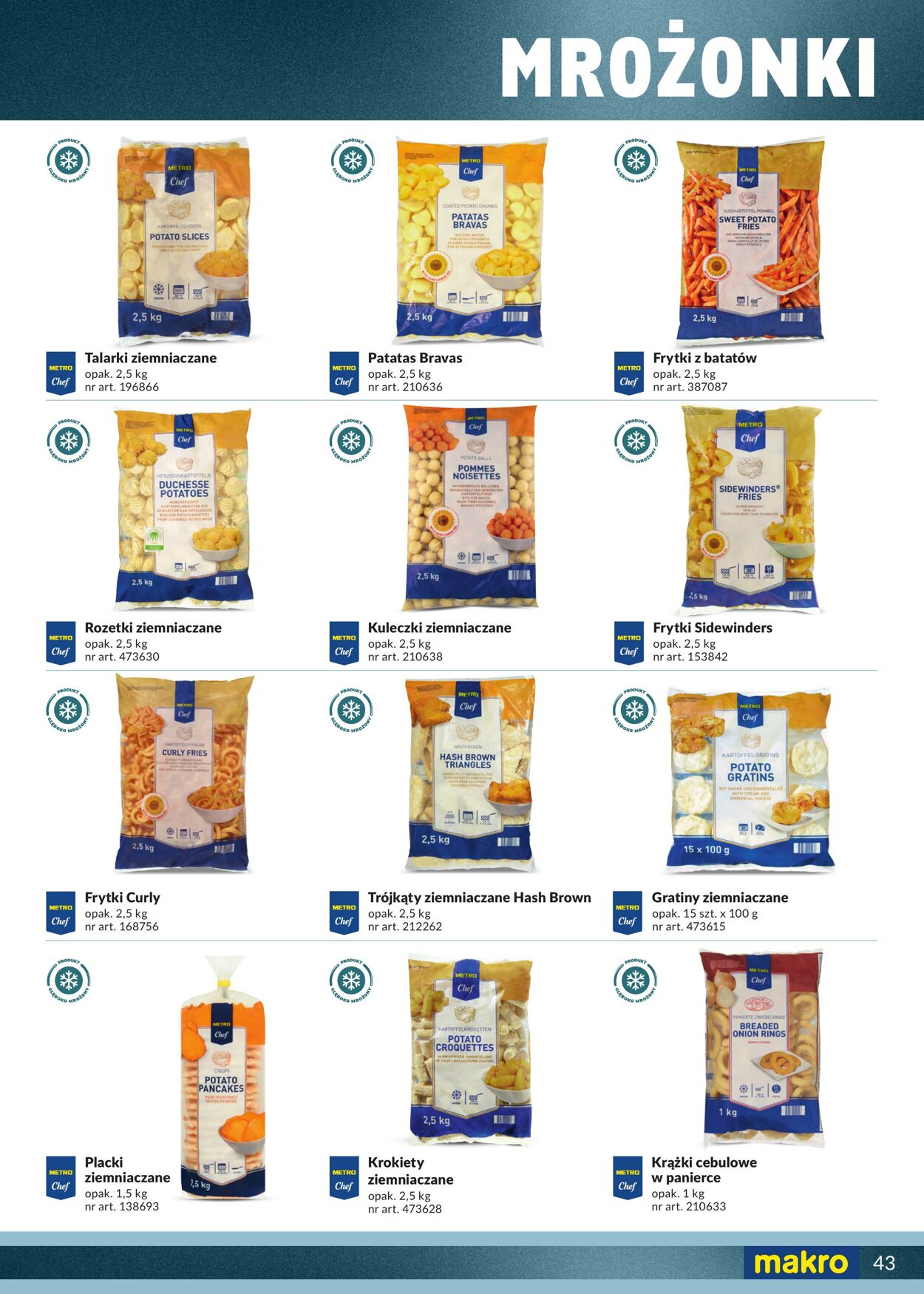 Gazetka Makro 27.10.2025 - 10.11.2025