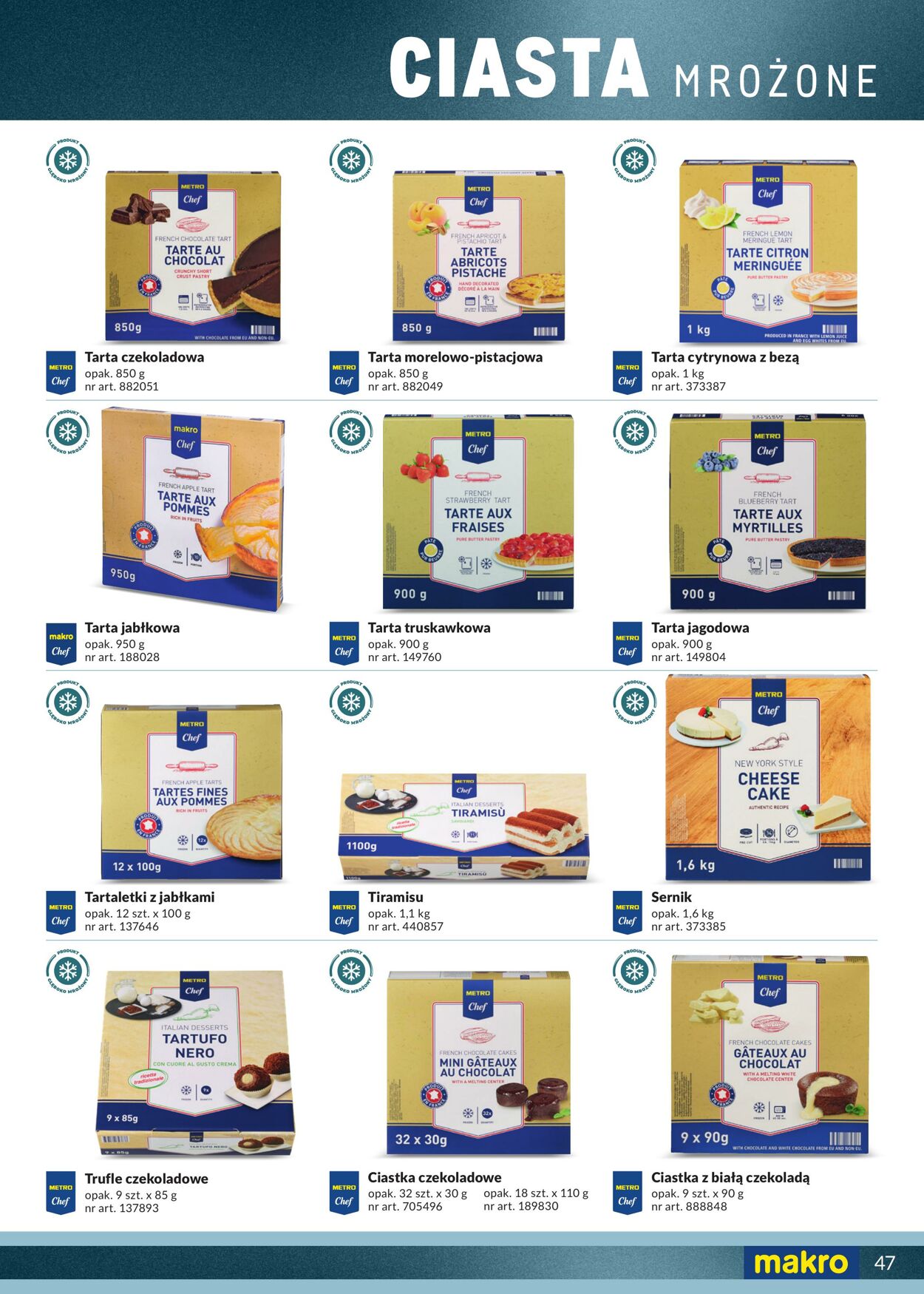 Gazetka Makro 27.10.2025 - 10.11.2025
