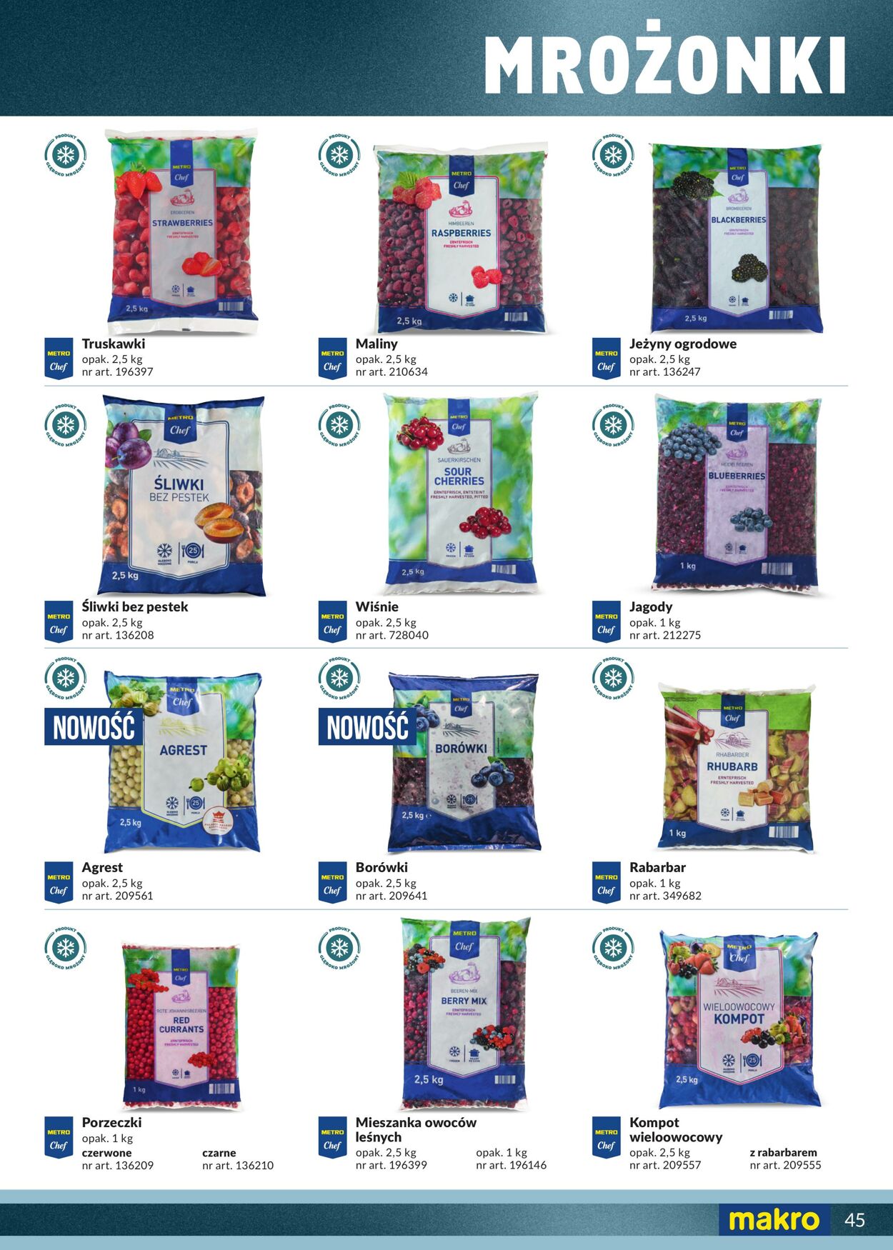 Gazetka Makro 27.10.2025 - 10.11.2025