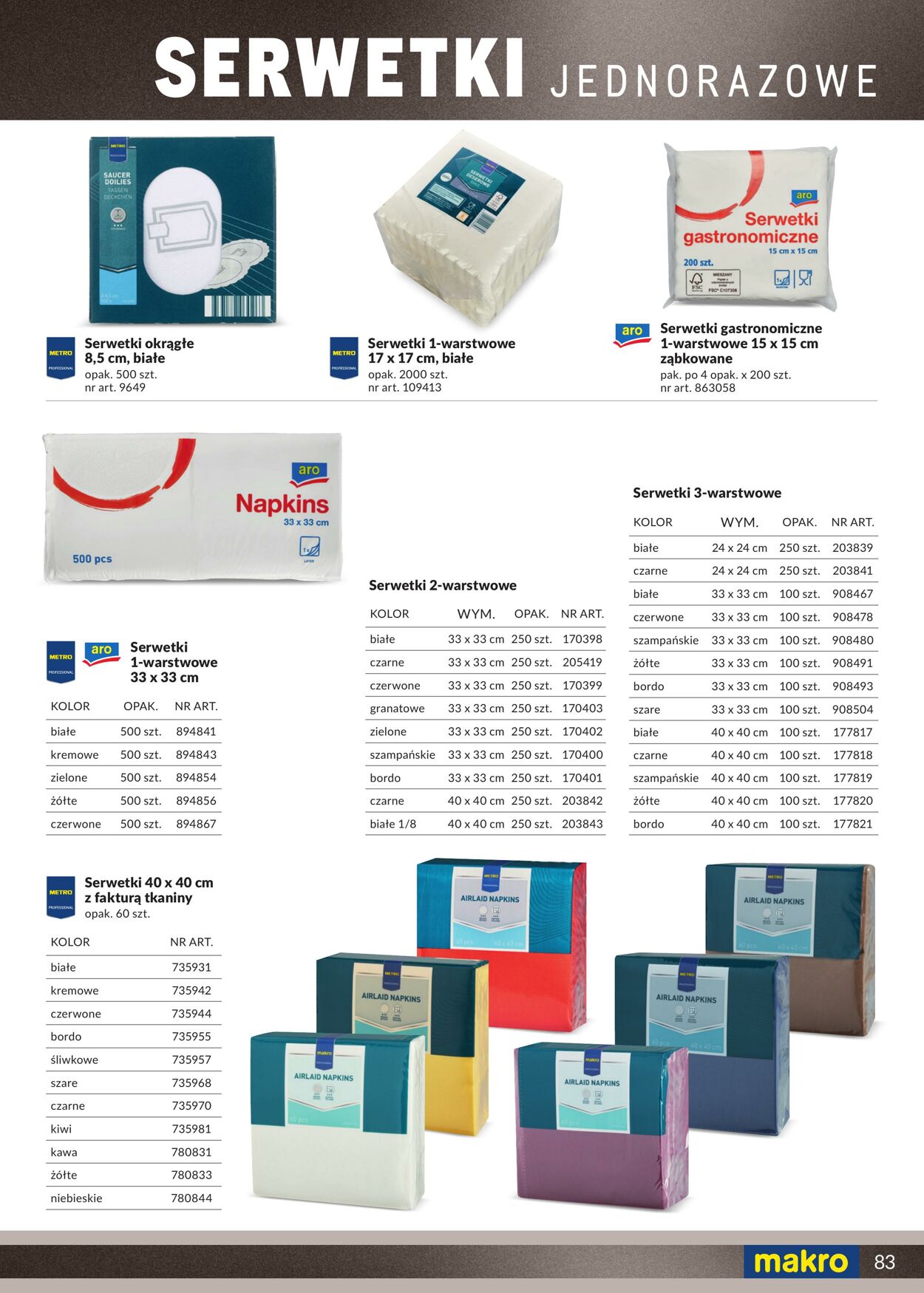 Gazetka Makro 27.10.2025 - 10.11.2025