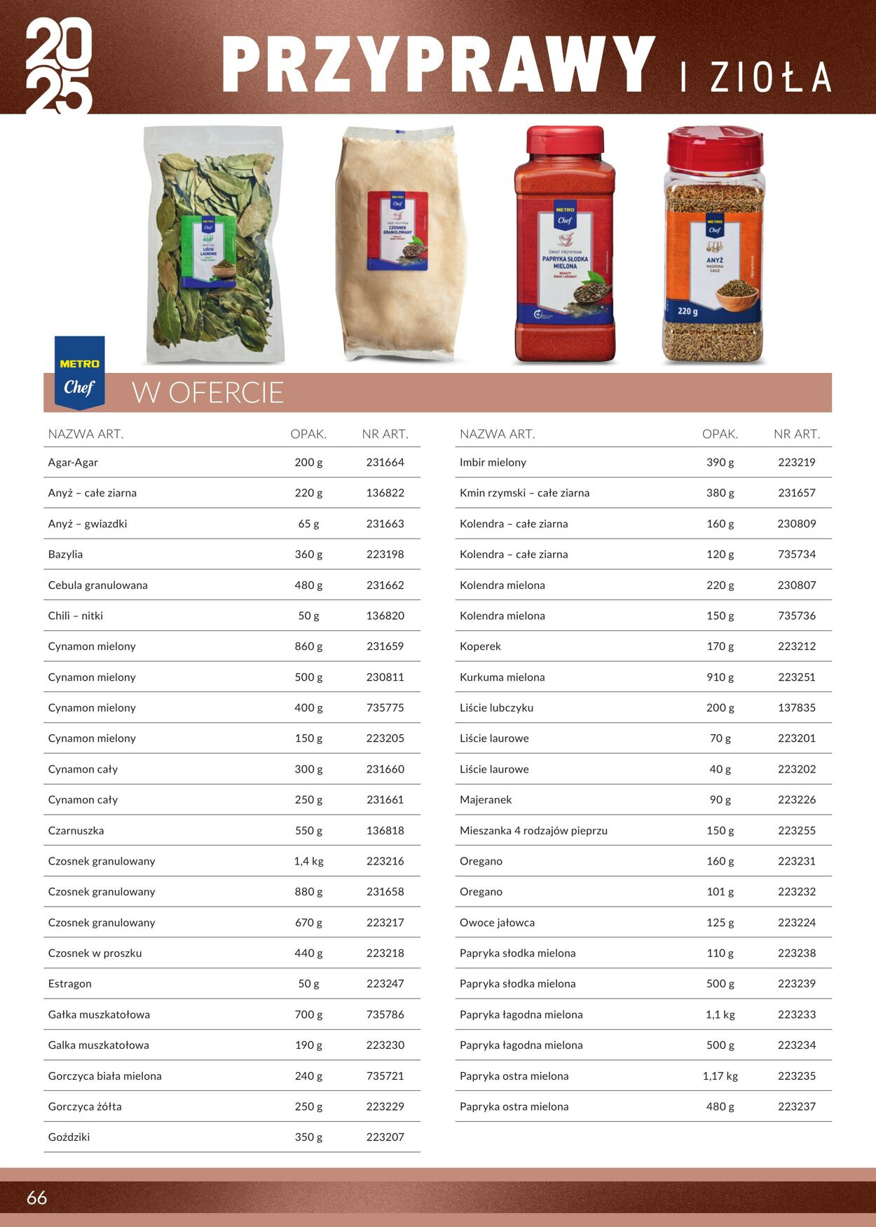 Gazetka Makro 27.10.2025 - 10.11.2025