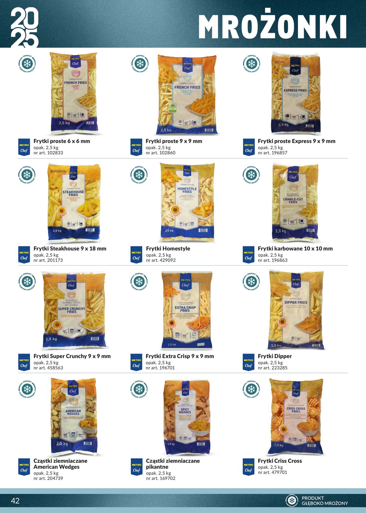 Gazetka Makro 27.10.2025 - 10.11.2025