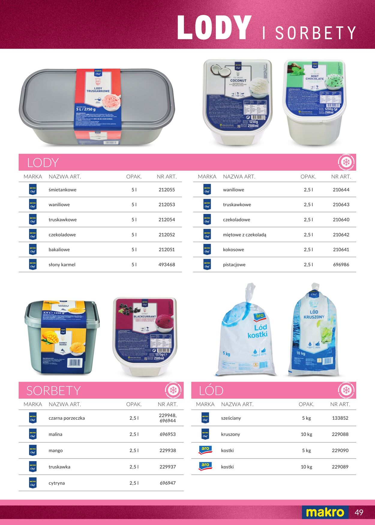 Gazetka Makro 27.10.2025 - 10.11.2025