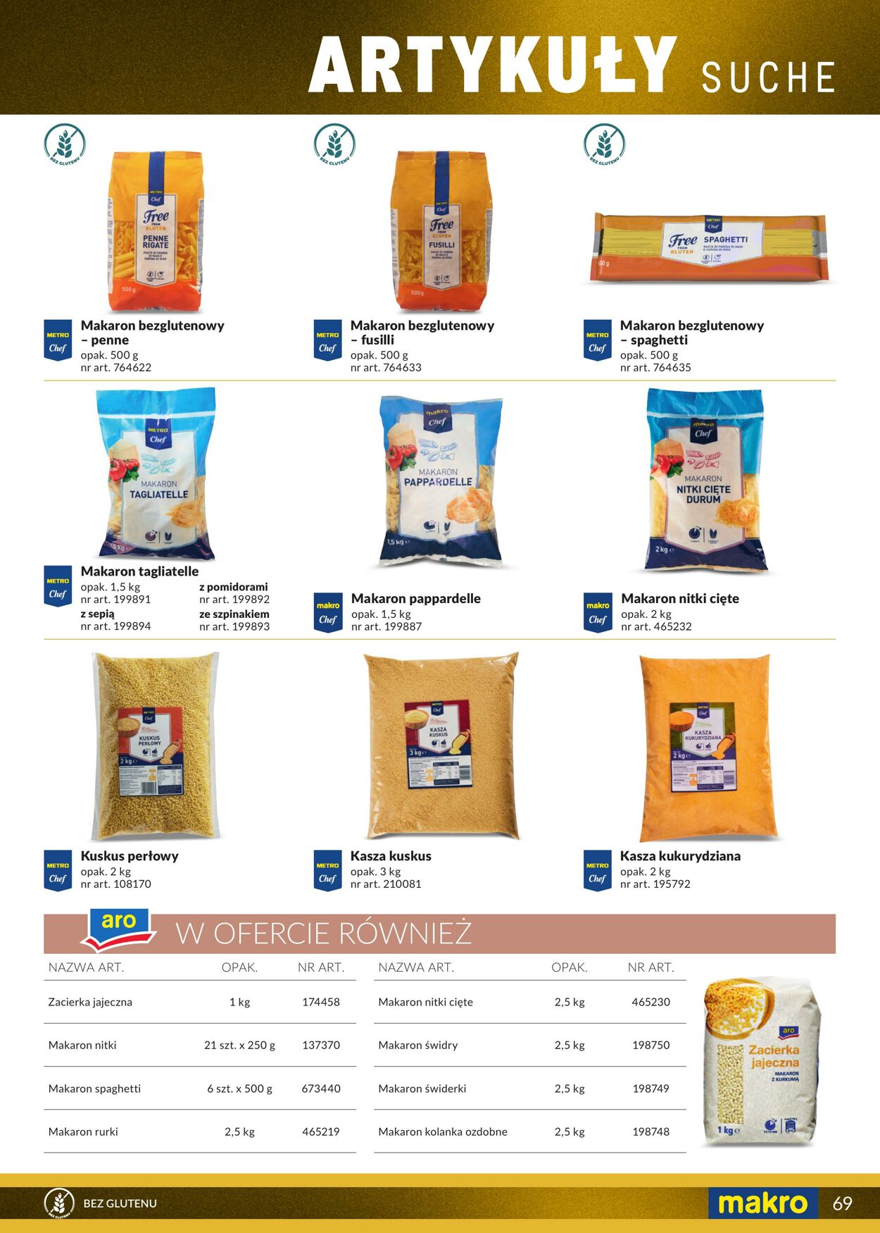 Gazetka Makro 27.10.2025 - 10.11.2025