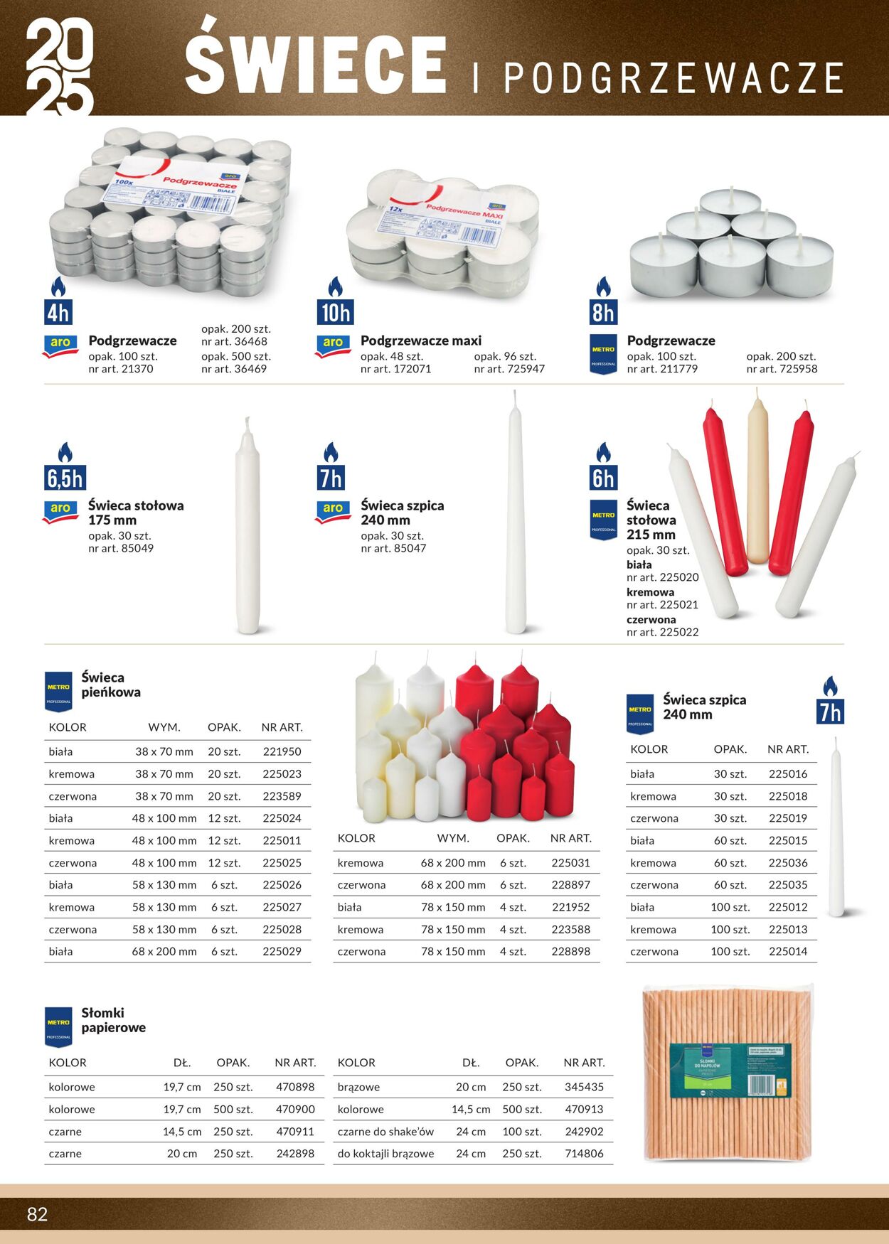 Gazetka Makro 27.10.2025 - 10.11.2025