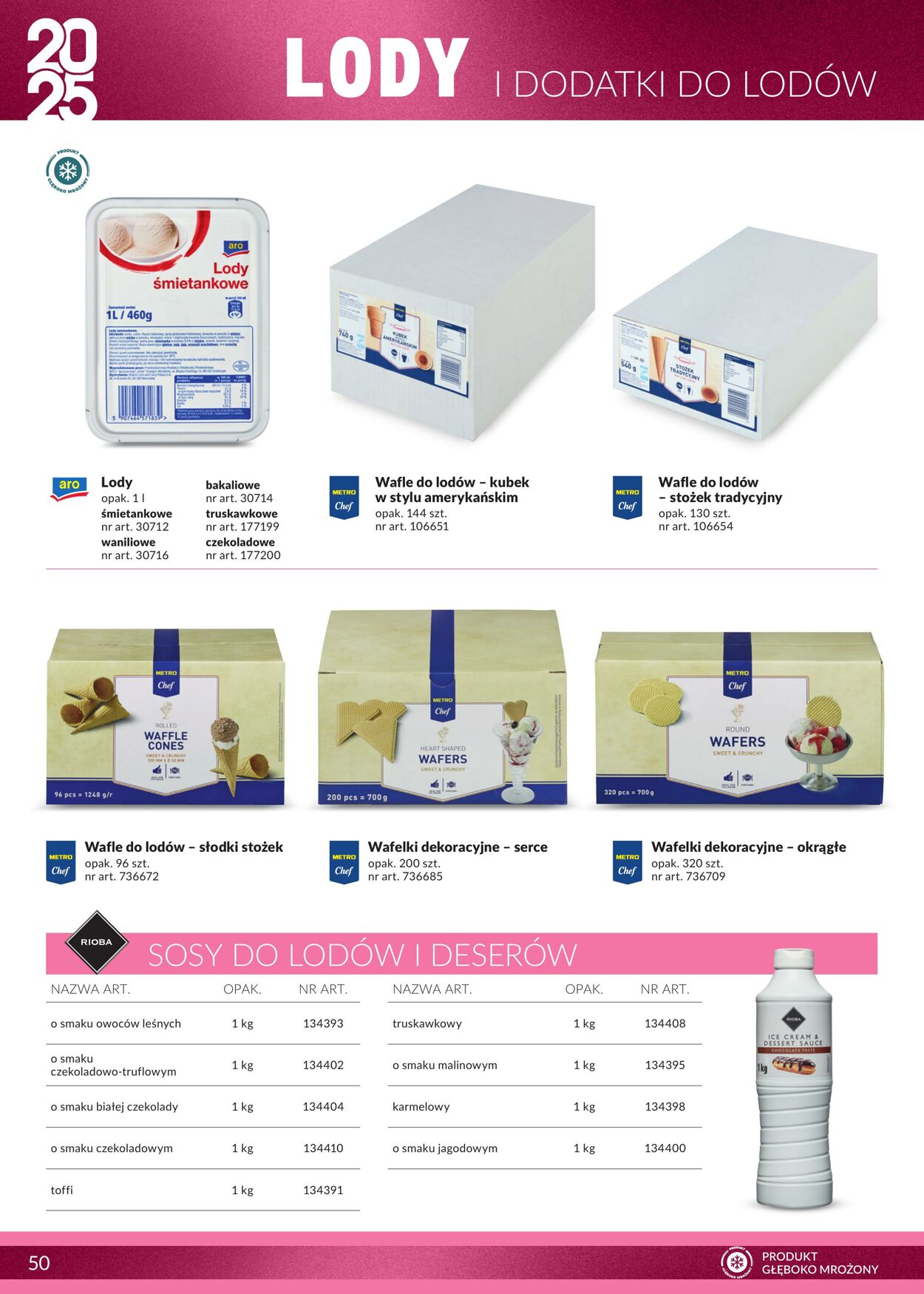 Gazetka Makro 27.10.2025 - 10.11.2025