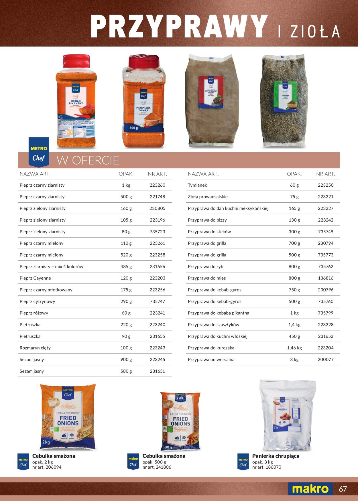 Gazetka Makro 27.10.2025 - 10.11.2025