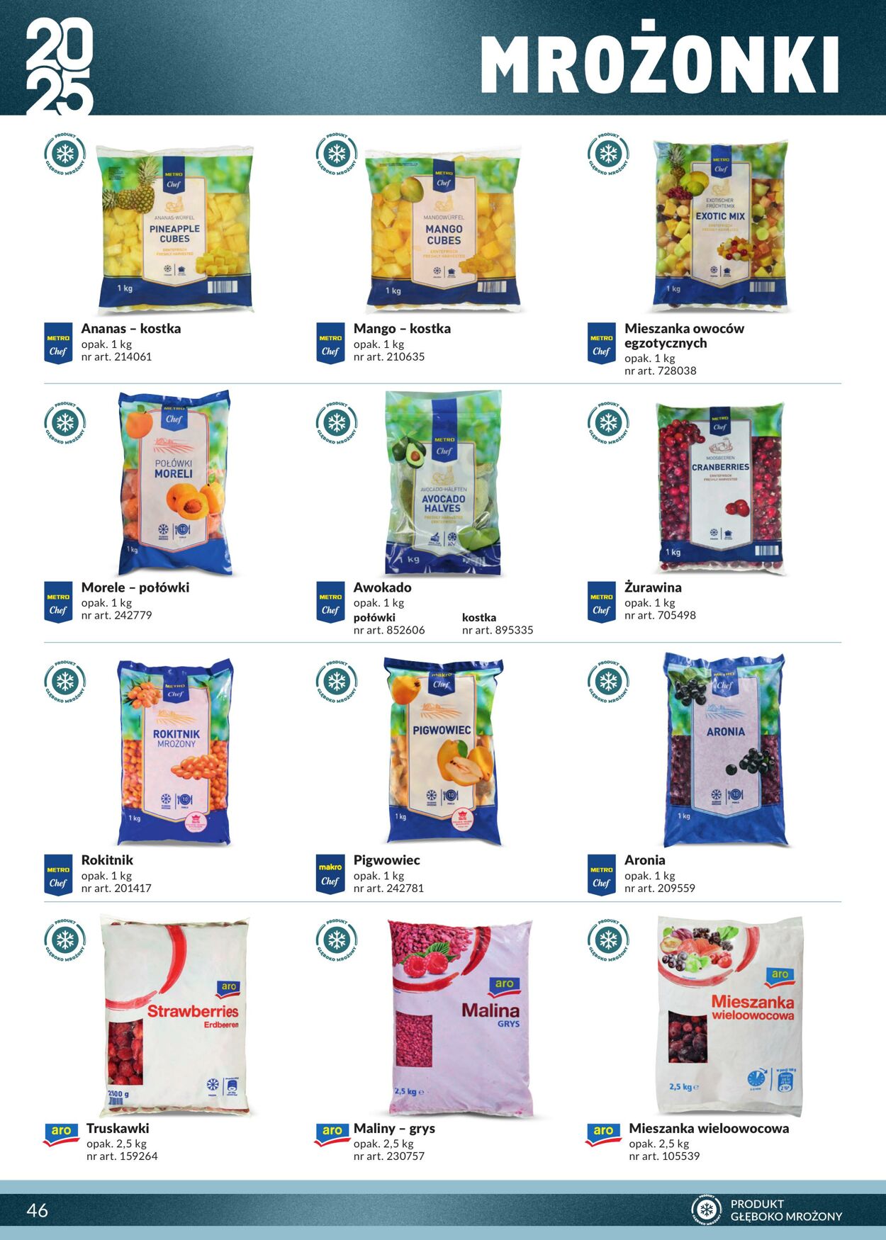 Gazetka Makro 27.10.2025 - 10.11.2025