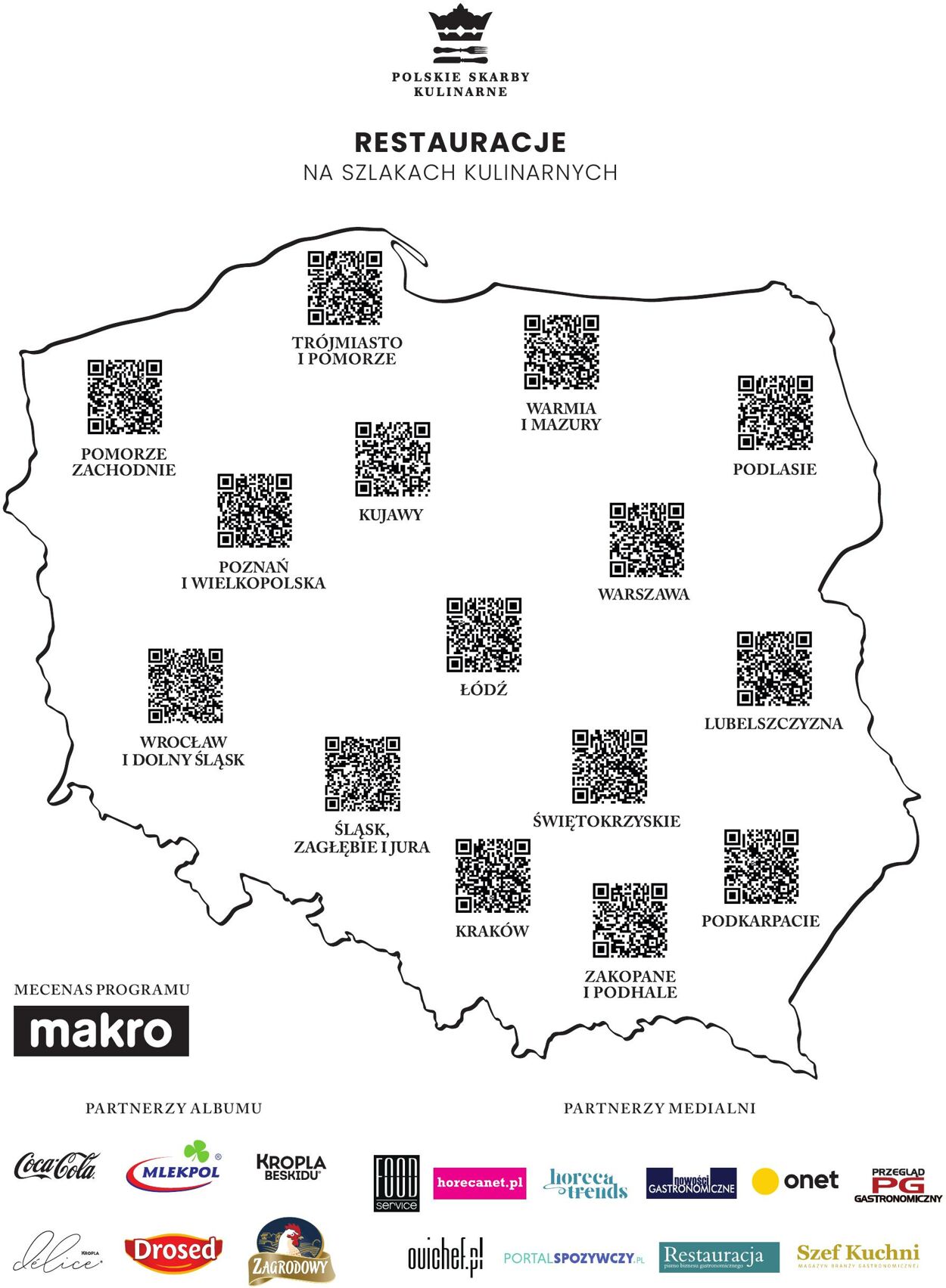 Gazetka Makro 01.01.2024 - 31.12.2024