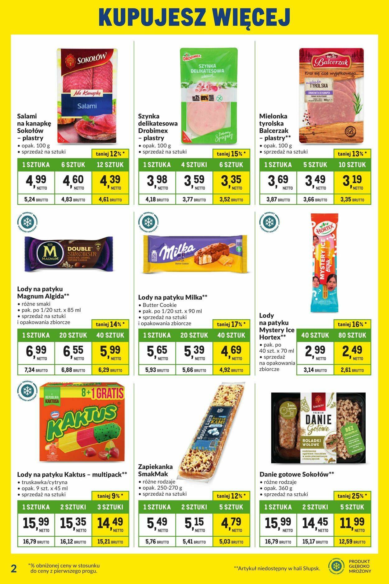 Gazetka Makro 09.07.2024 - 05.08.2024