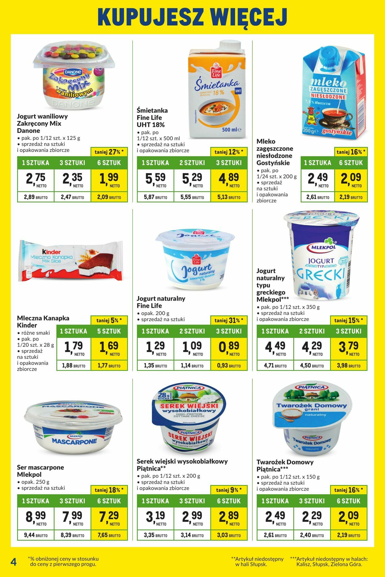 Gazetka Makro 09.07.2024 - 05.08.2024