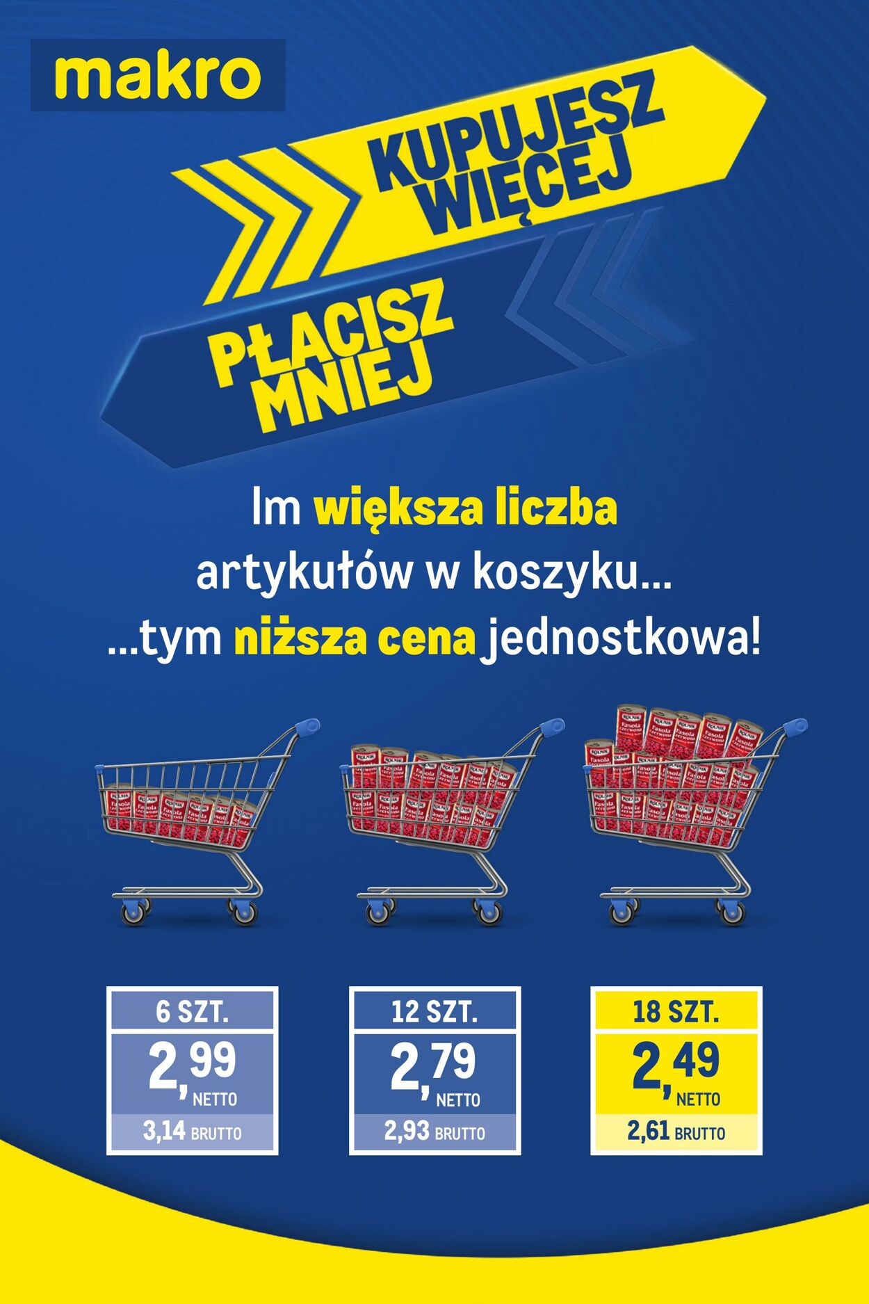 Gazetka Makro 21.01.2025 - 17.02.2025