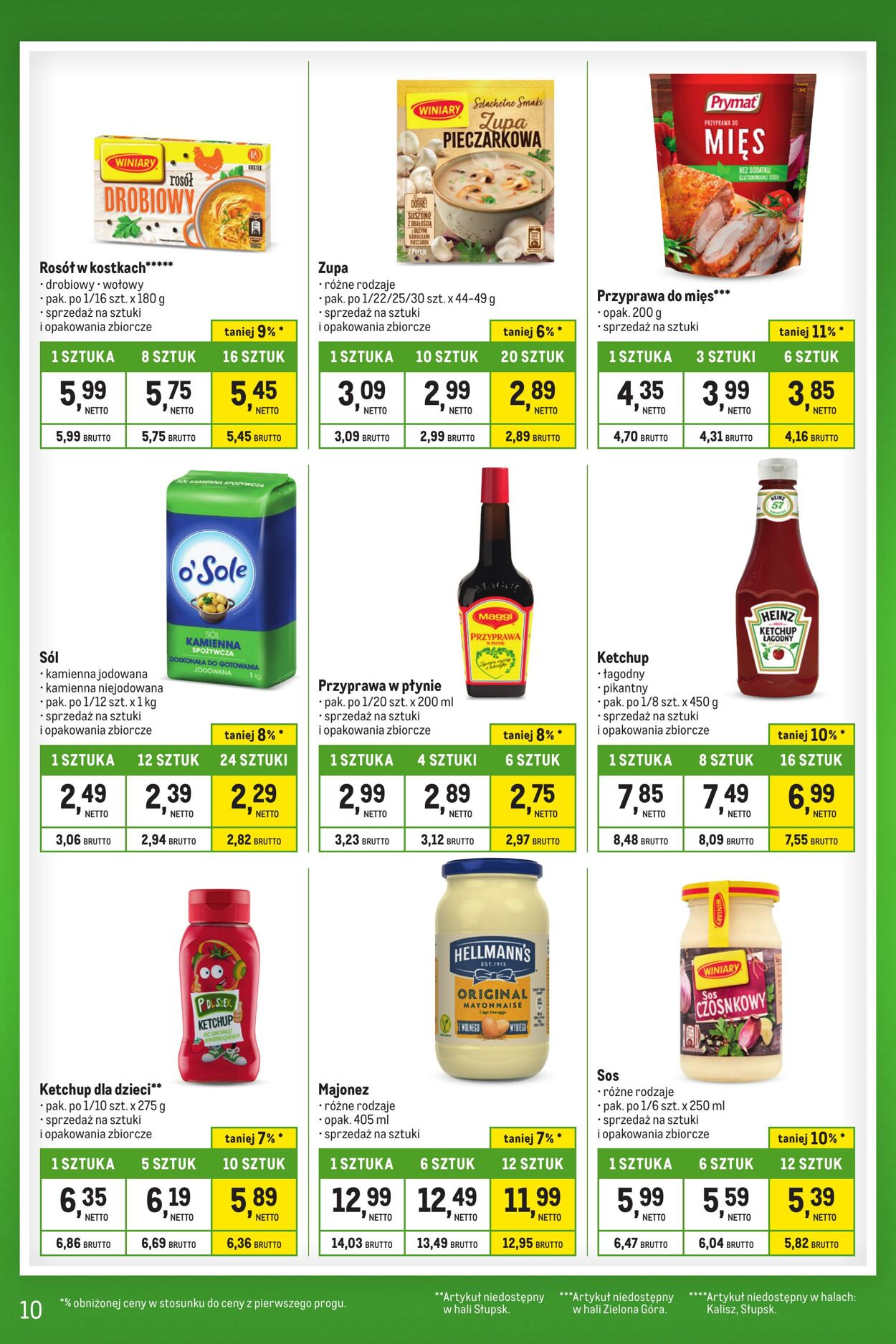 Gazetka Makro 03.10.2023 - 31.10.2023