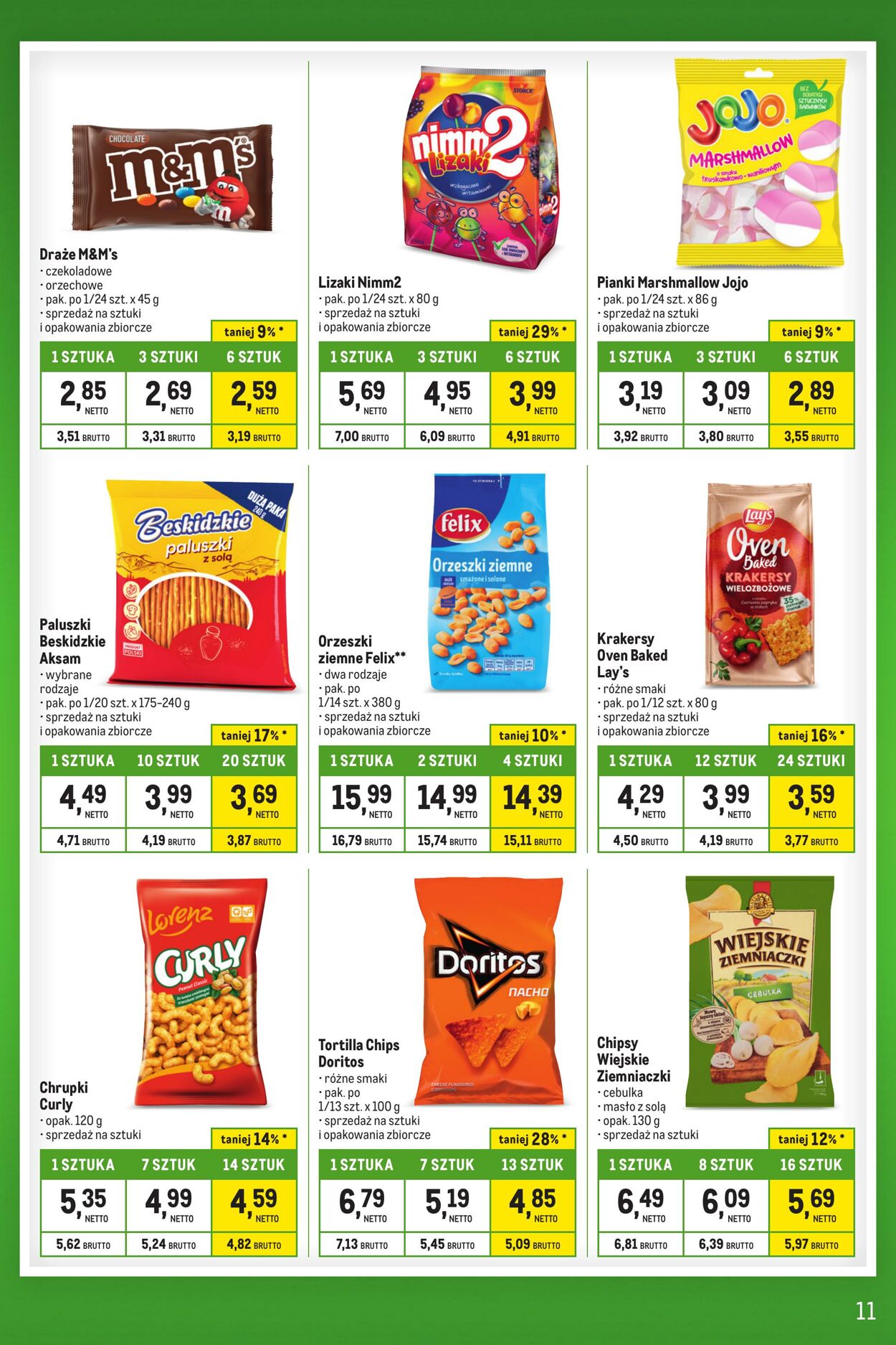 Gazetka Makro 14.05.2024 - 10.06.2024