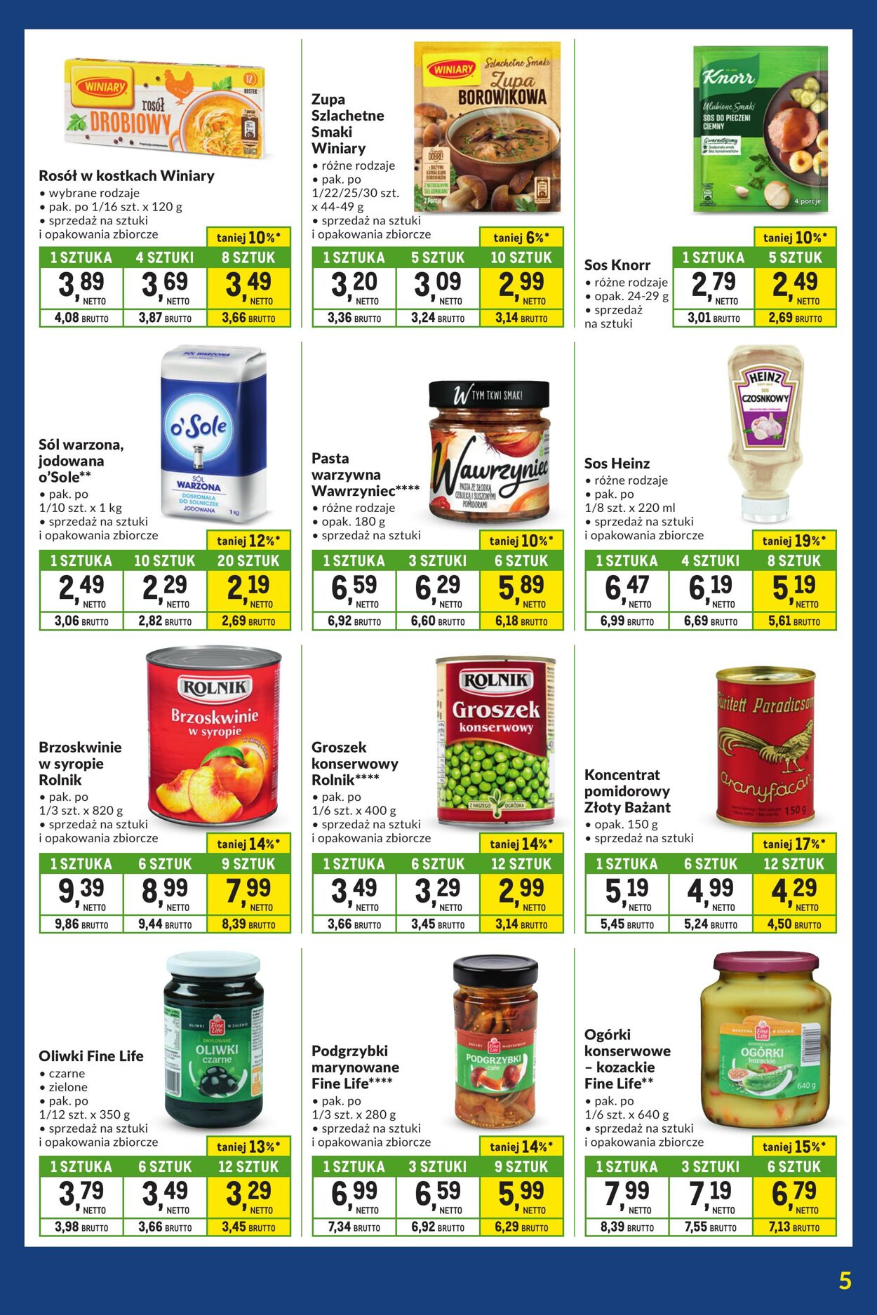 Gazetka Makro 27.12.2024 - 20.01.2025