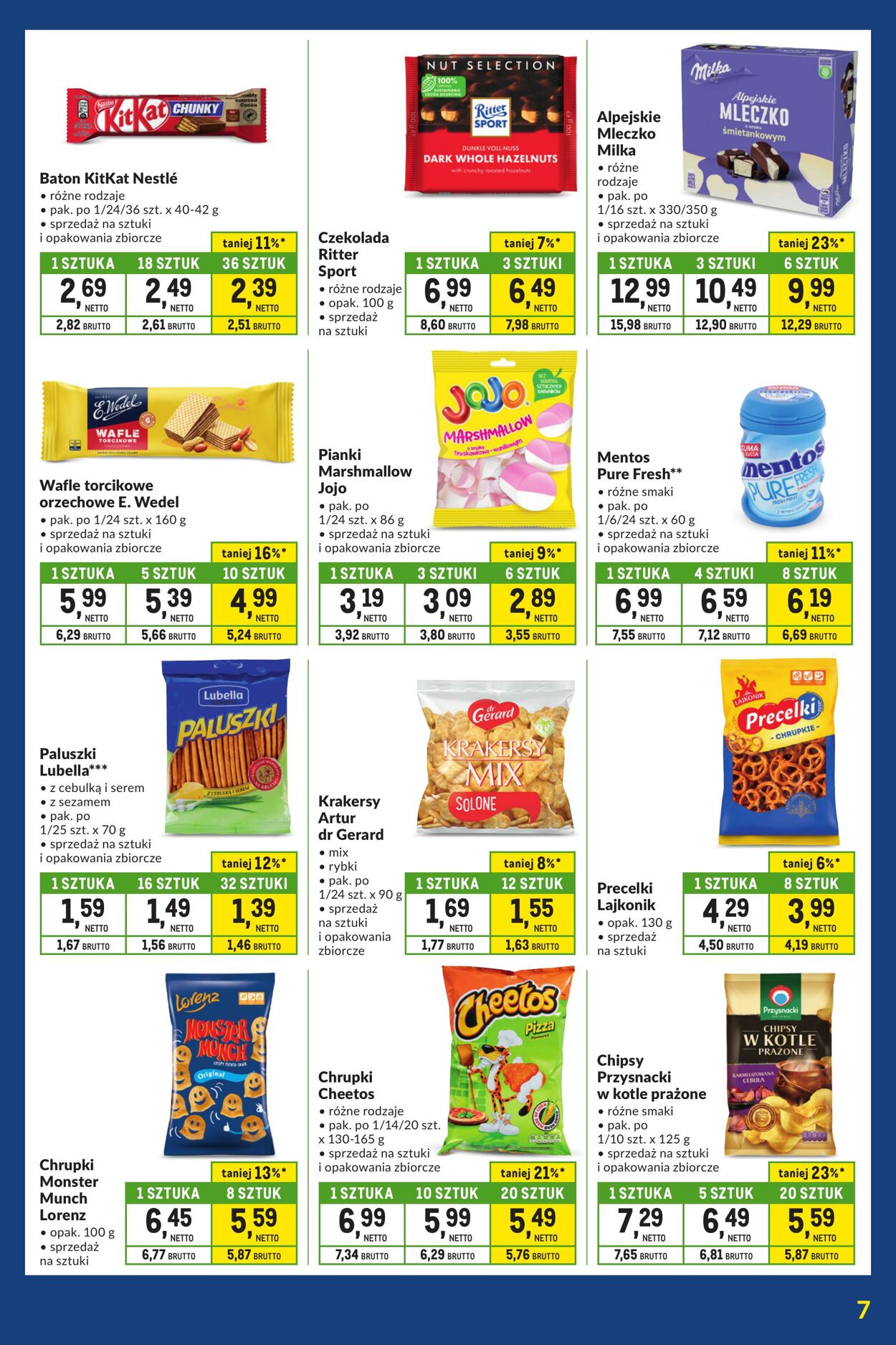 Gazetka Makro 27.12.2024 - 20.01.2025