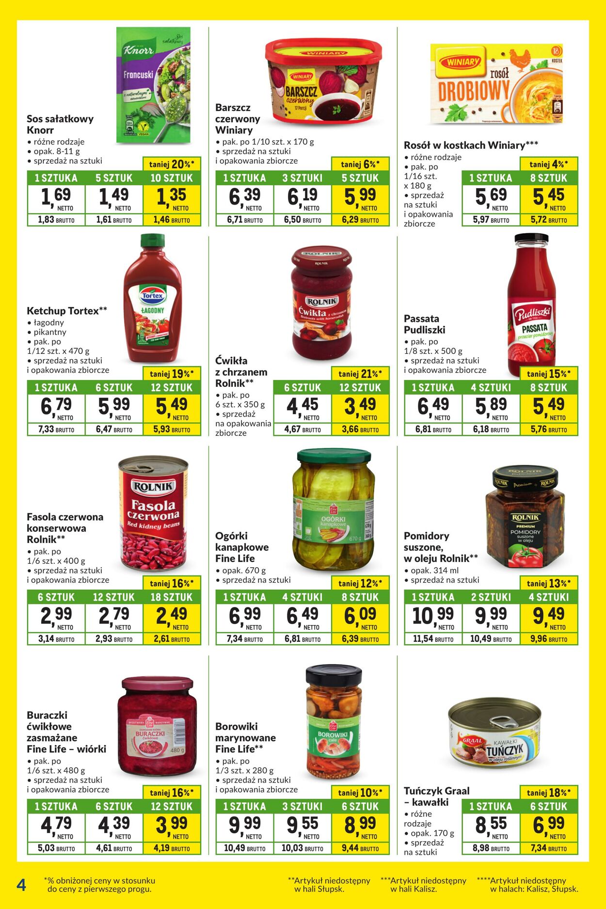 Gazetka Makro 26.11.2024 - 24.12.2024