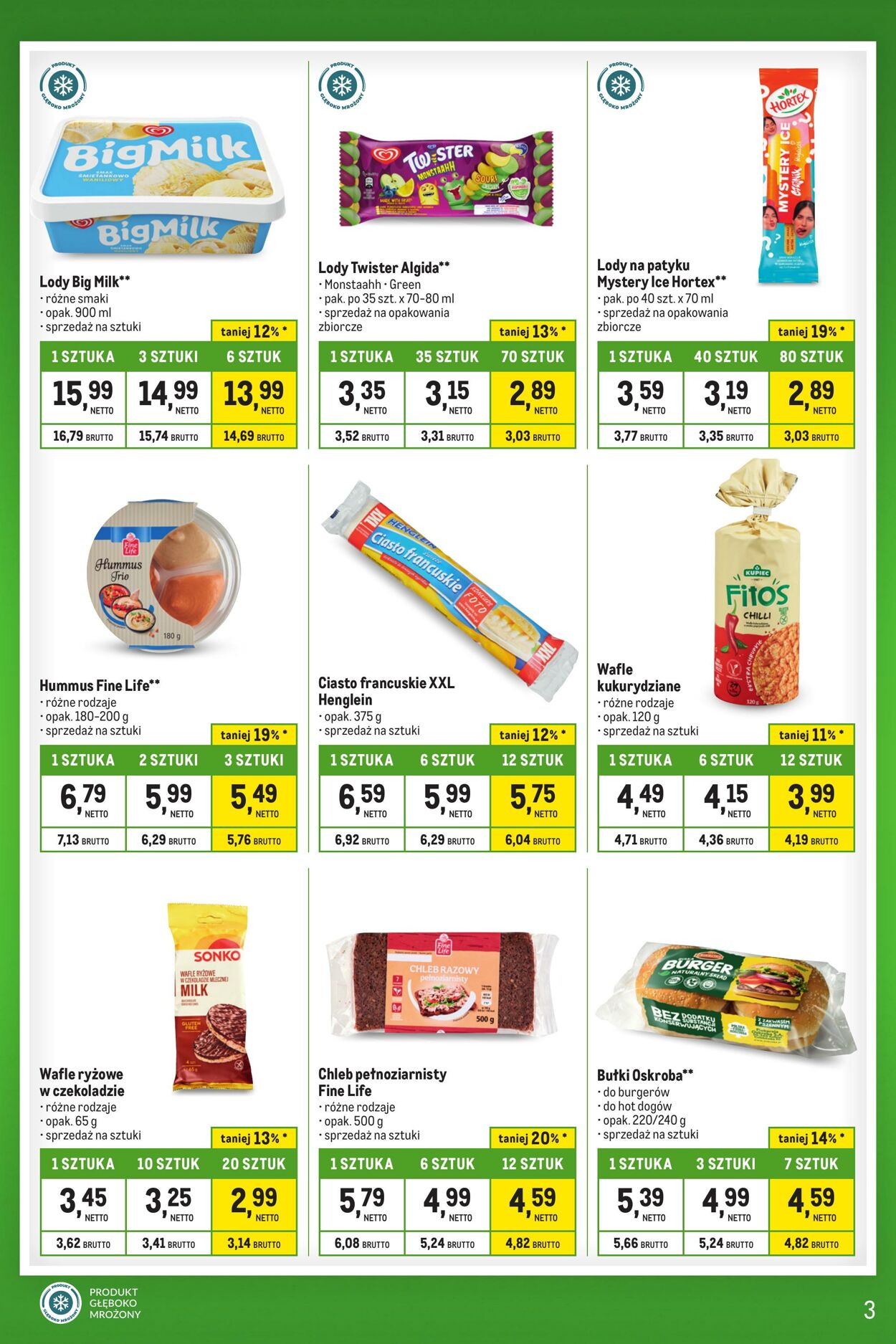 Gazetka Makro 16.04.2024 - 13.05.2024