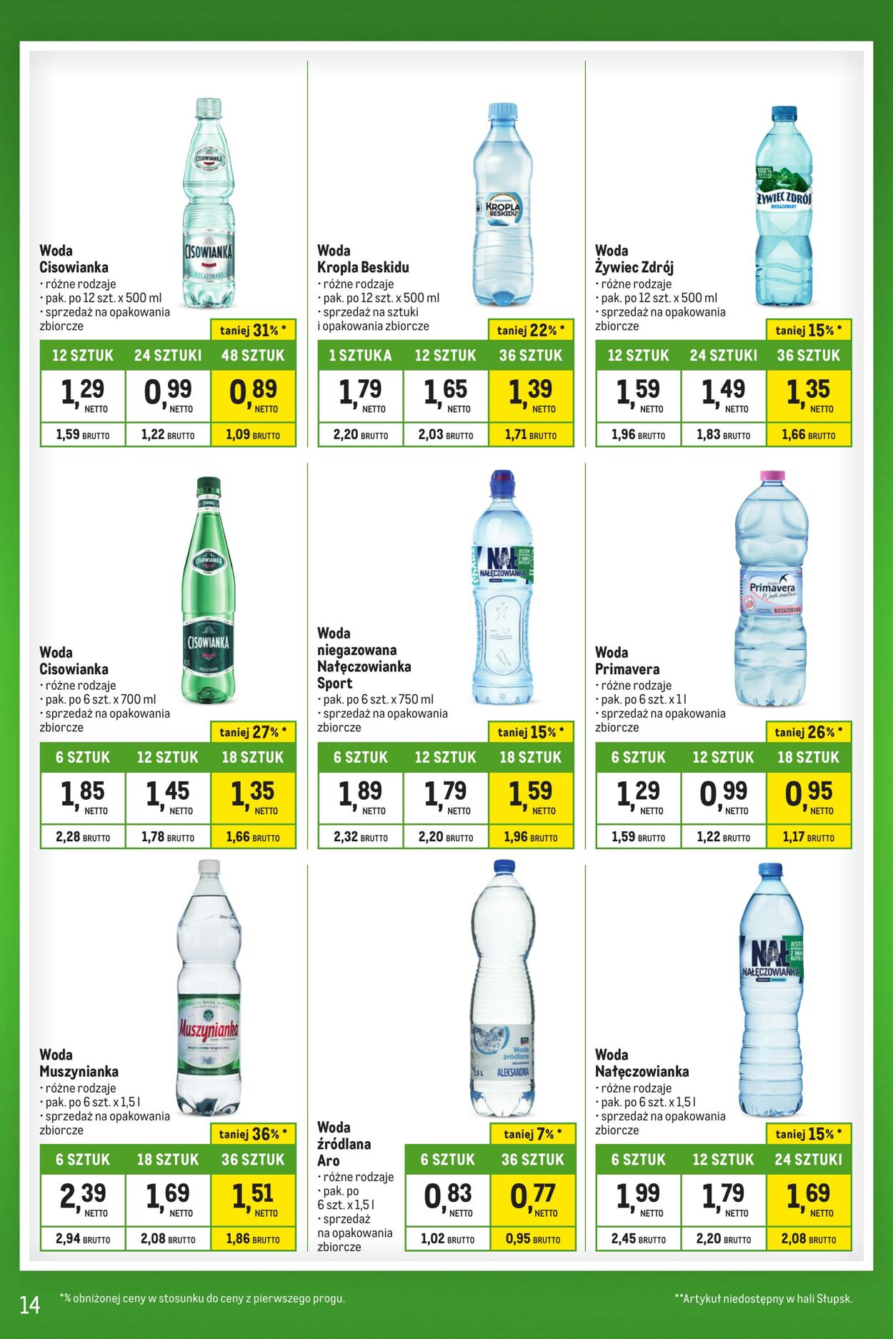 Gazetka Makro 16.04.2024 - 13.05.2024