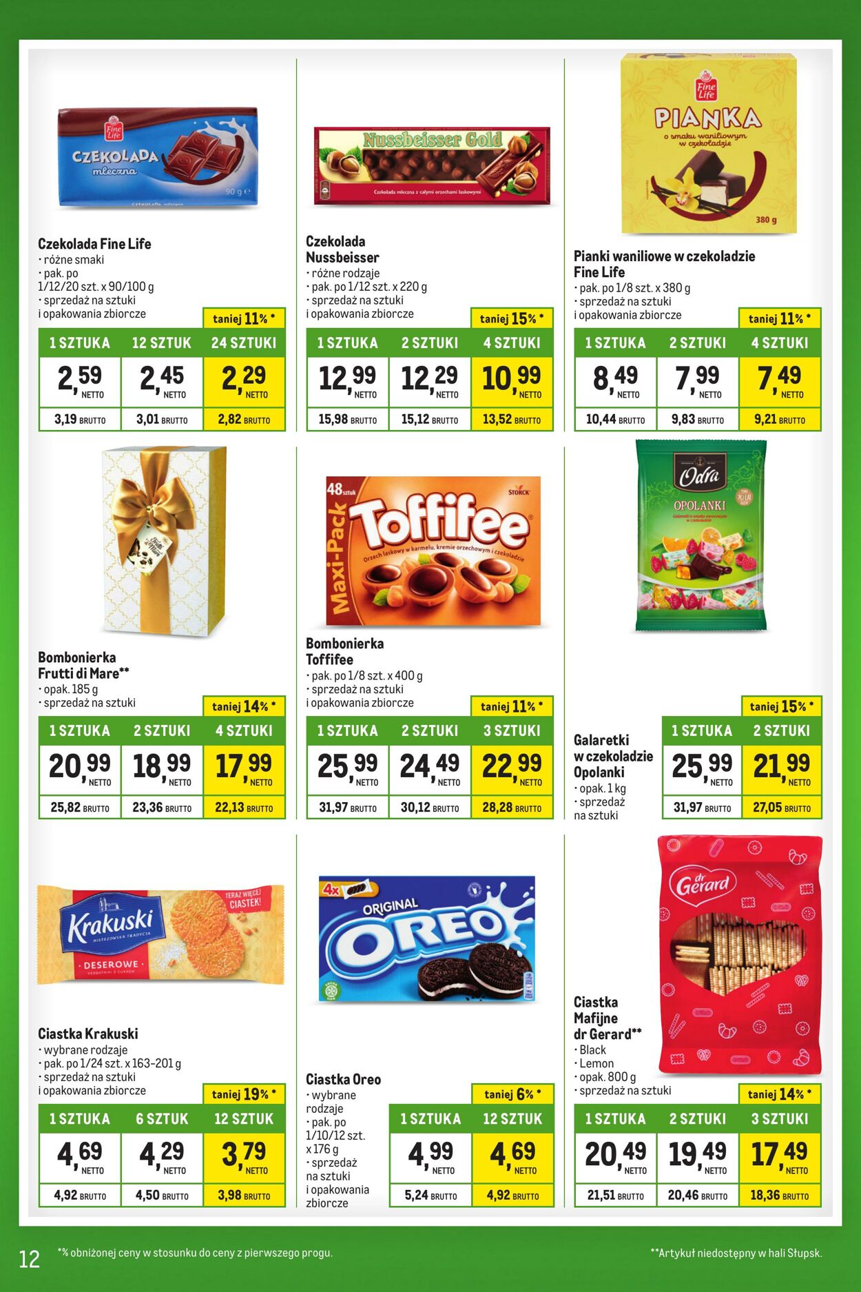 Gazetka Makro 16.04.2024 - 13.05.2024