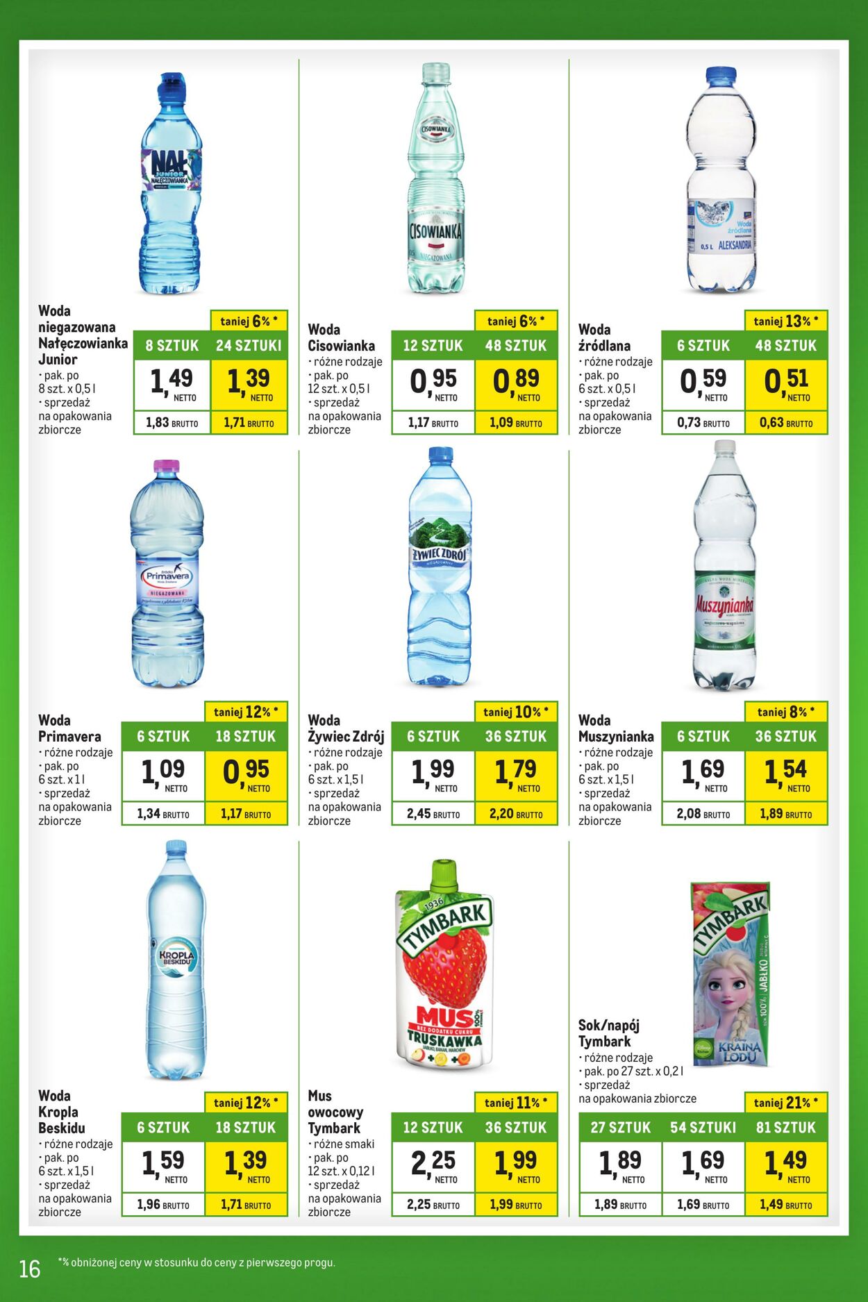 Gazetka Makro 31.10.2023 - 27.11.2023