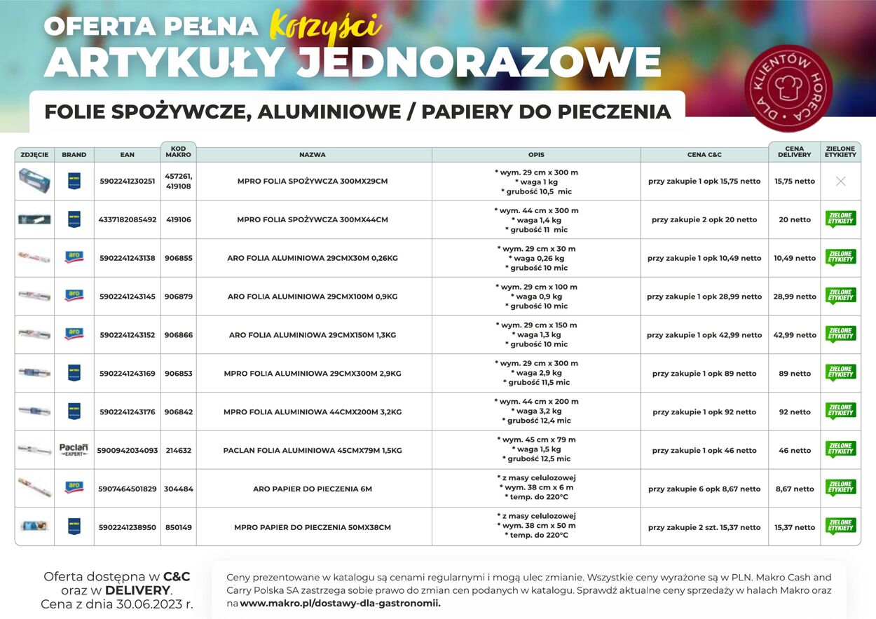 Gazetka Makro 03.04.2023 - 31.12.2023