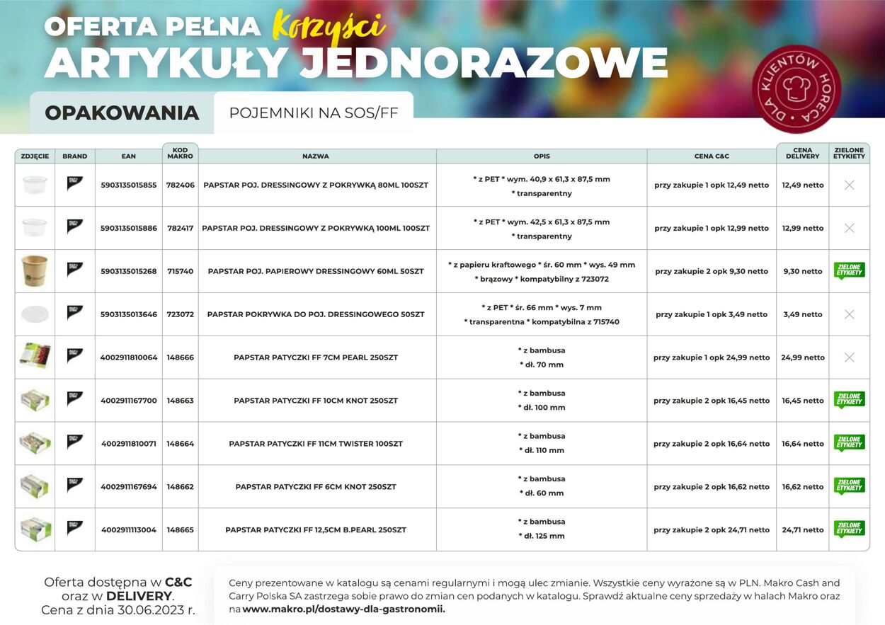 Gazetka Makro 03.04.2023 - 31.12.2023