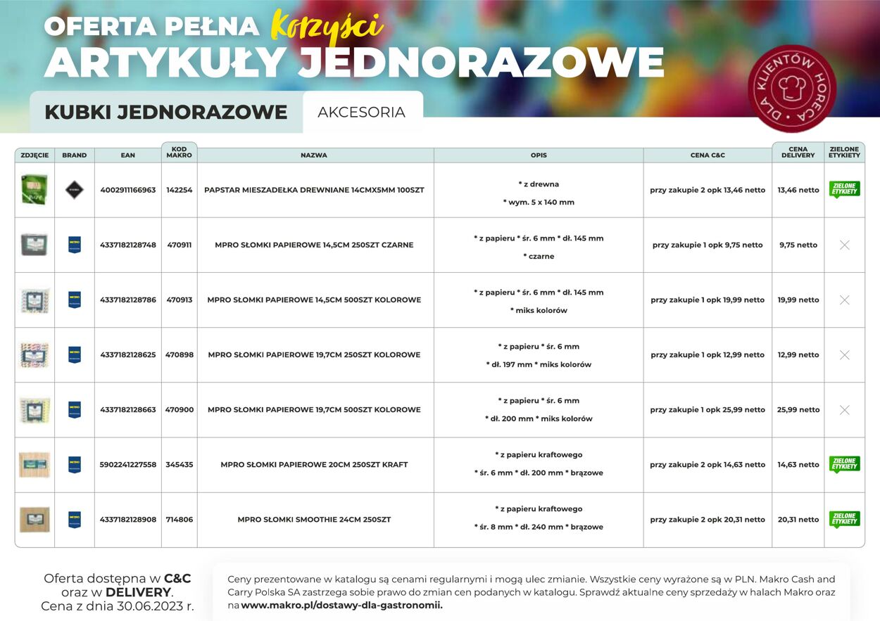 Gazetka Makro 03.04.2023 - 31.12.2023