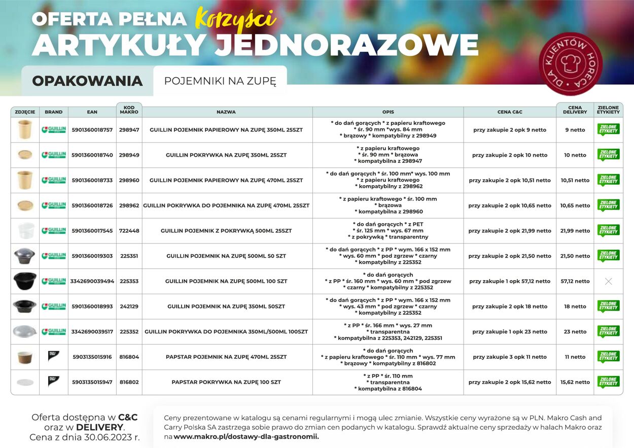 Gazetka Makro 03.04.2023 - 31.12.2023