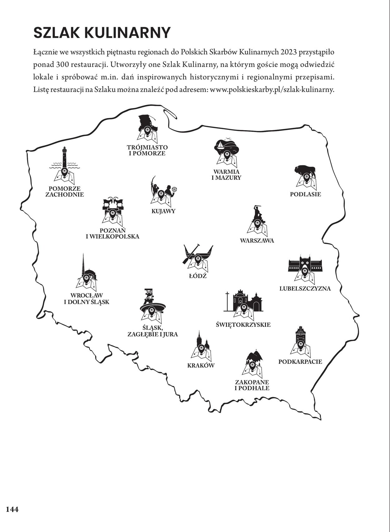 Gazetka Makro 01.06.2023 - 31.10.2023