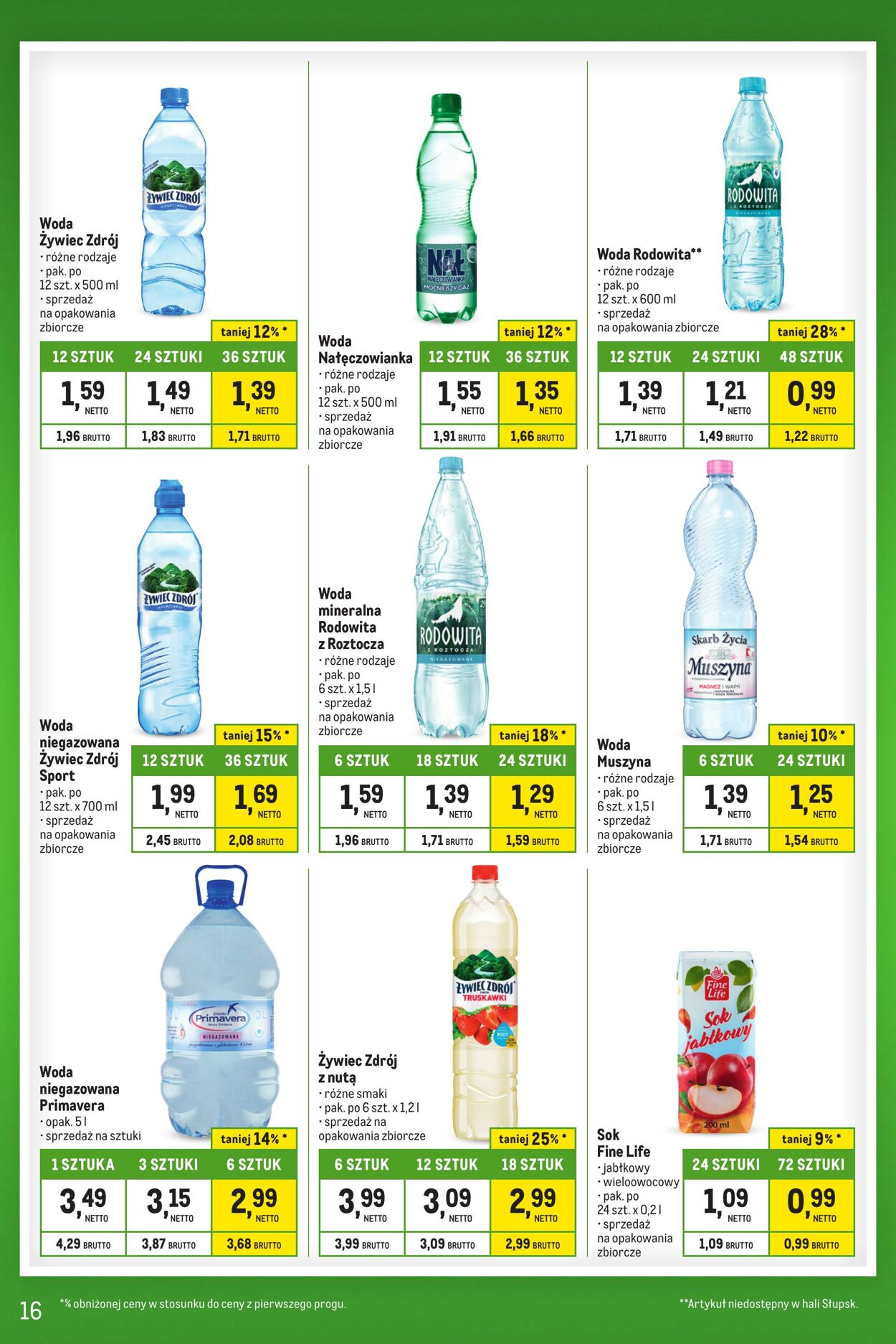 Gazetka Makro 23.01.2024 - 19.02.2024