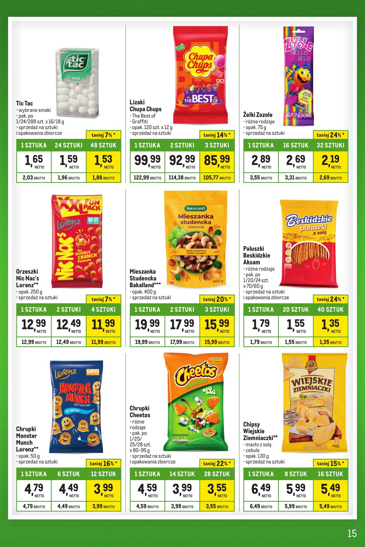 Gazetka Makro 23.01.2024 - 19.02.2024