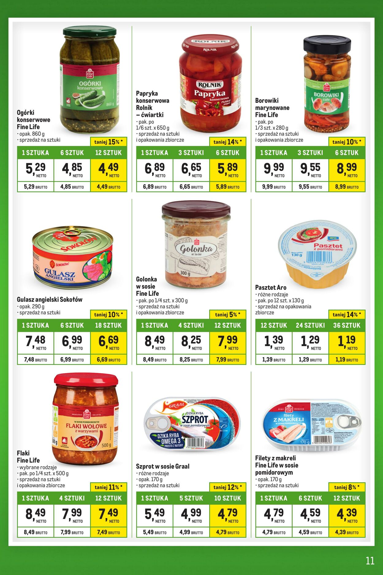 Gazetka Makro 23.01.2024 - 19.02.2024